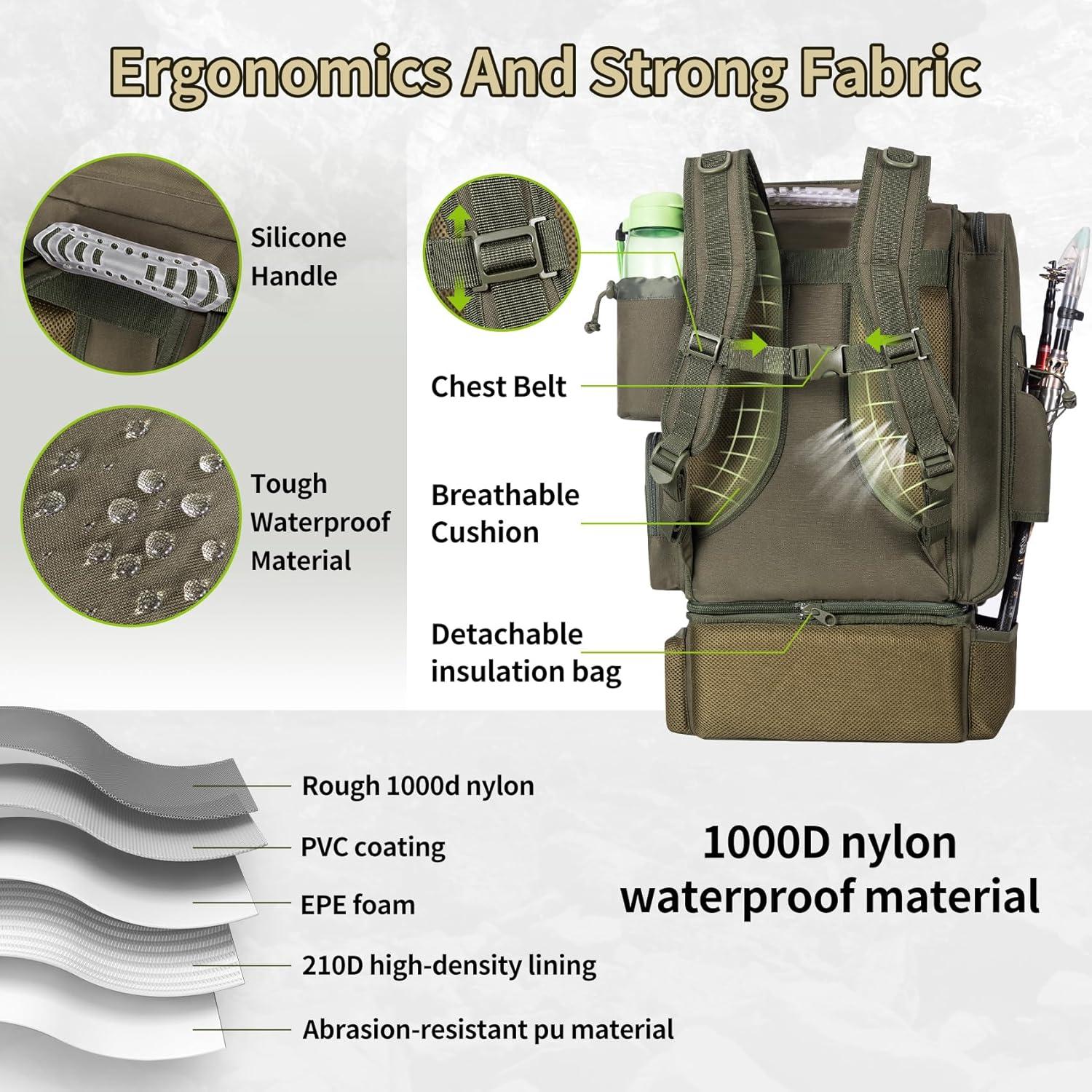 Mochila de Pesca Grande BLISSWILL con Nevera y Soportes