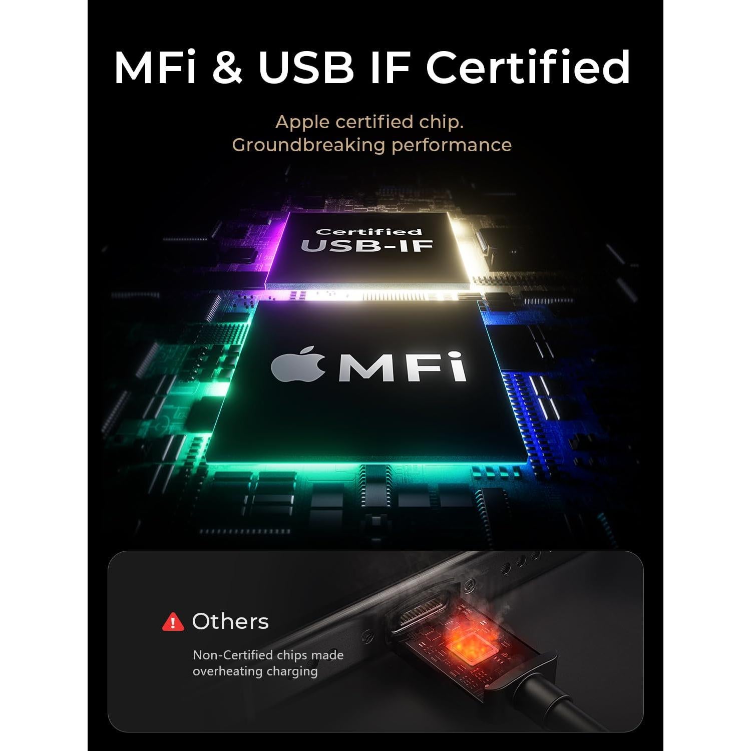 Cable USB C a USB C 60W LISEN 2-Pack 0.5m Carga Rápida Negro