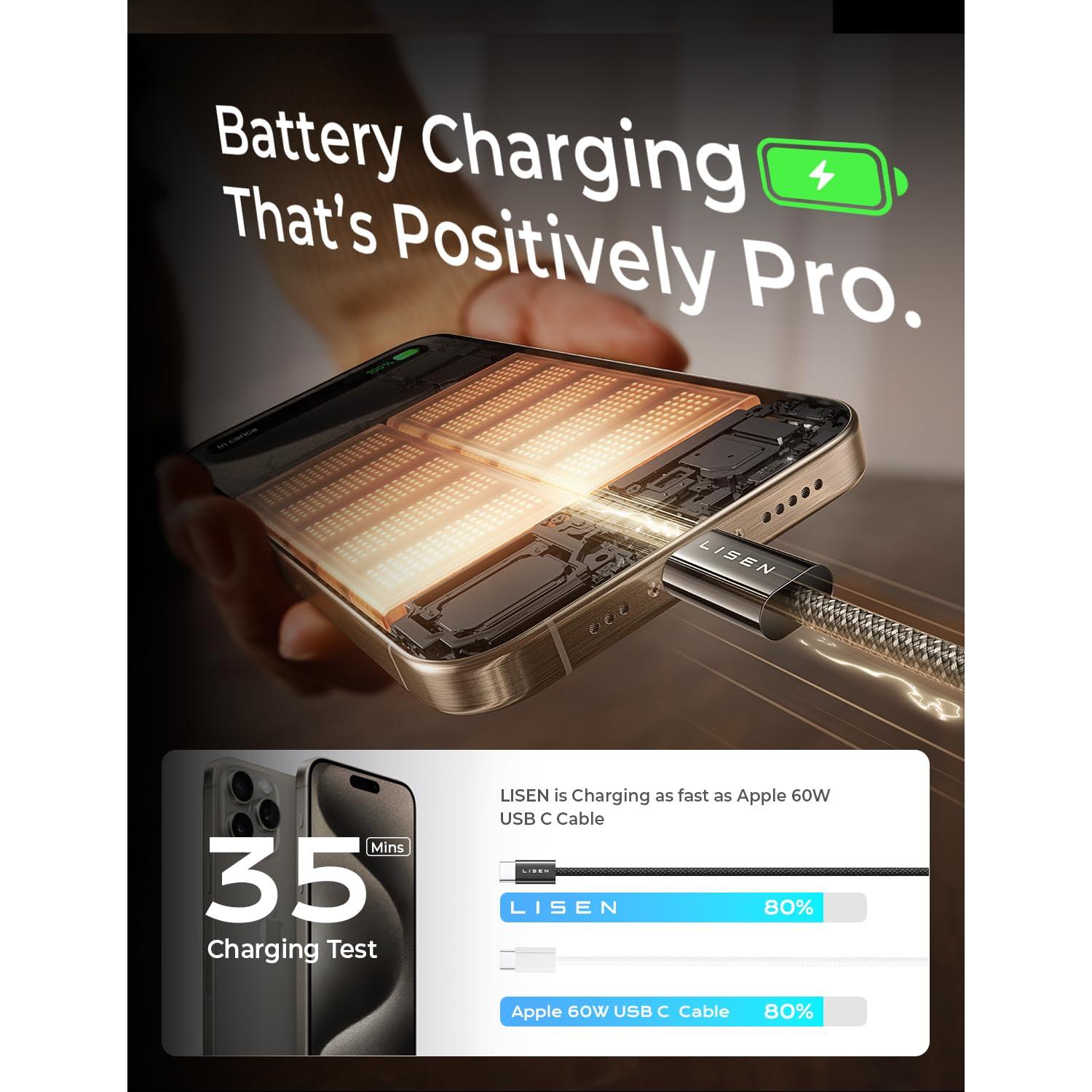 Cable USB C a USB C 60W LISEN 2-Pack 0.5m Carga Rápida Negro