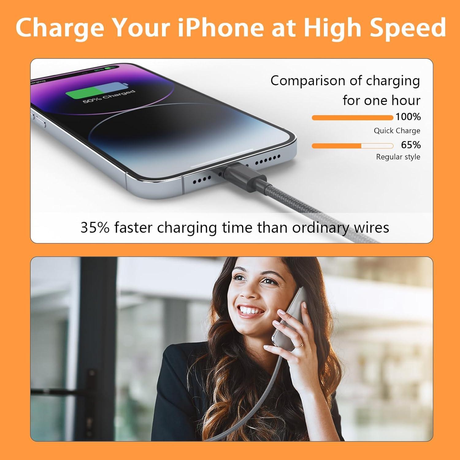 Cable Lightning 6-Pack QIRUOZ MFi Carga Rápida 0.91-3.05 m