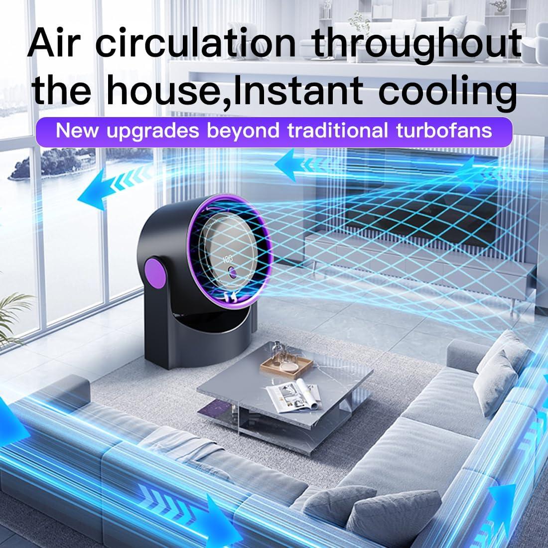 Ventilador de Mesa OHLGT F8 Silencioso 100 Velocidades 50W