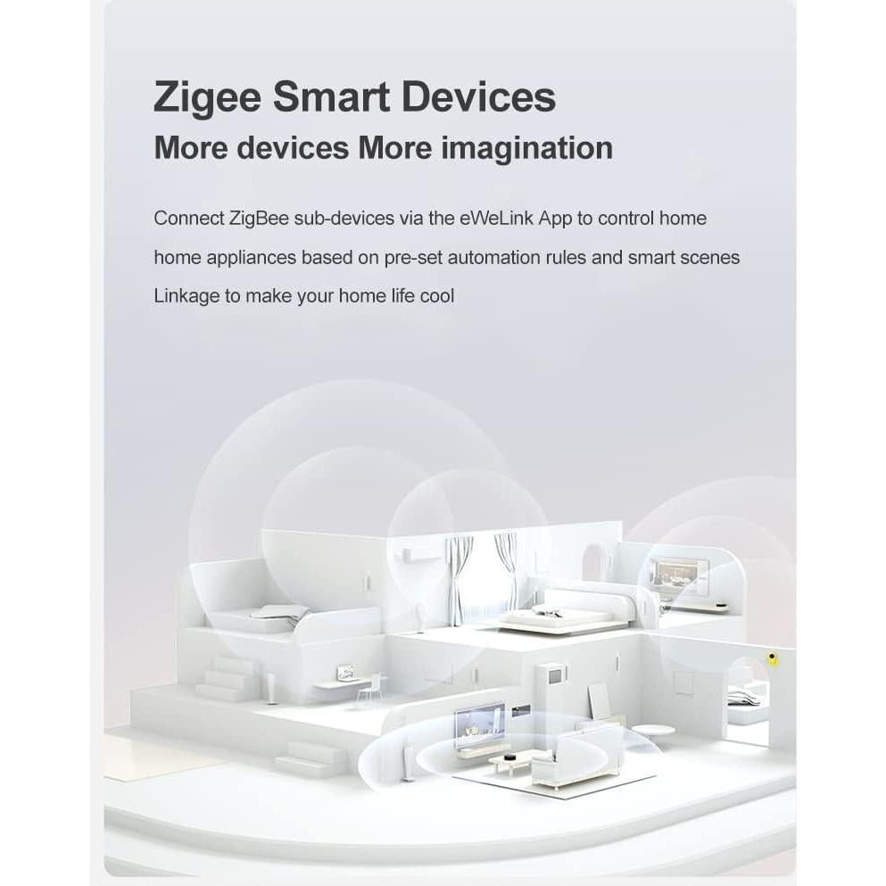 Sensor de Temperatura y Humedad QIACHIP ZigBee para Hogar