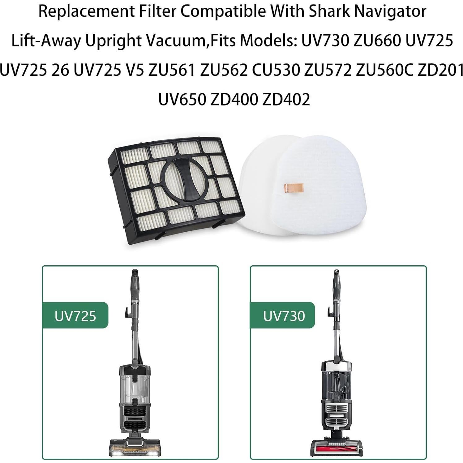 Filtro de Reemplazo Ymimi UV730 para Aspiradora Shark Lift-Away