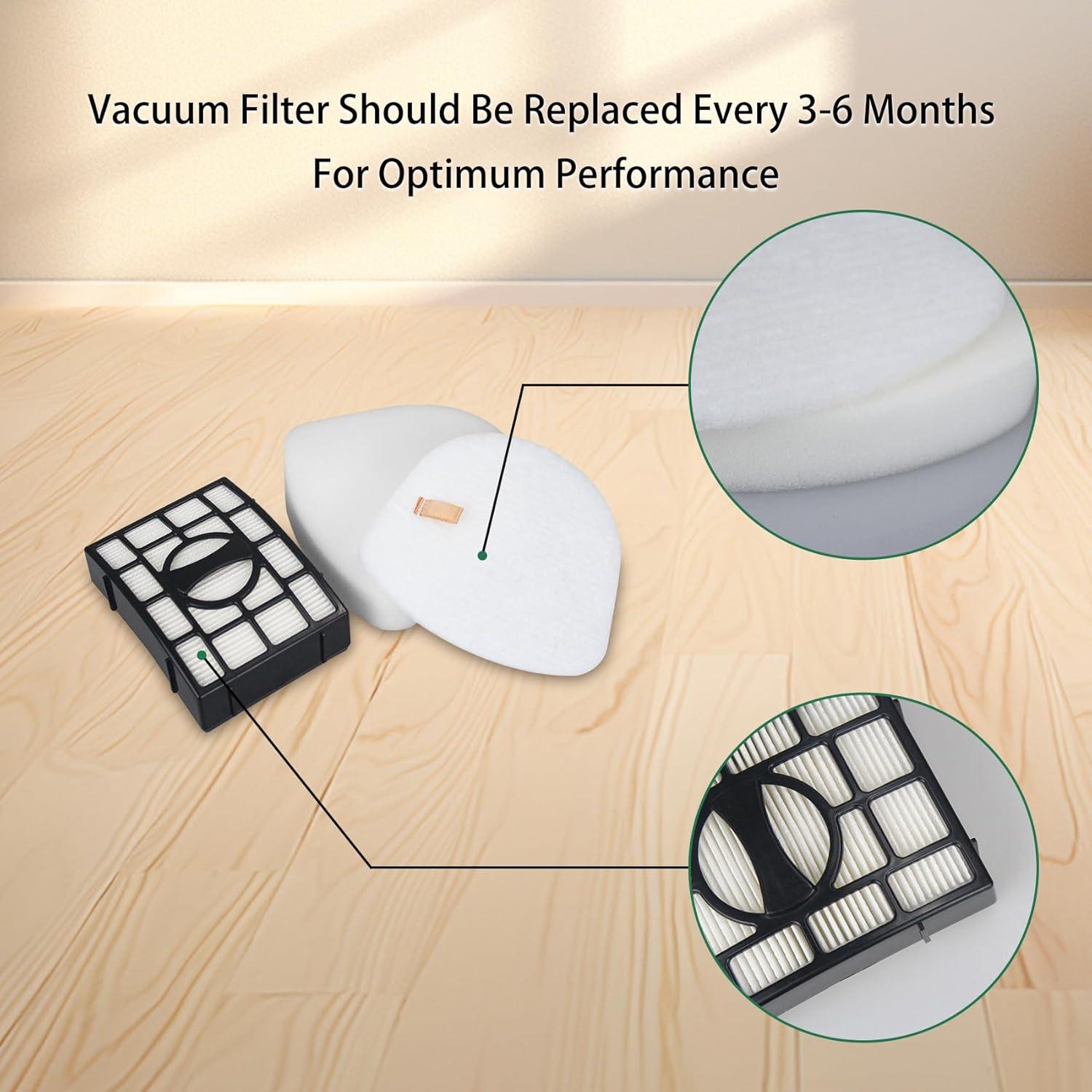 Filtro de Reemplazo Ymimi UV730 para Aspiradora Shark Lift-Away