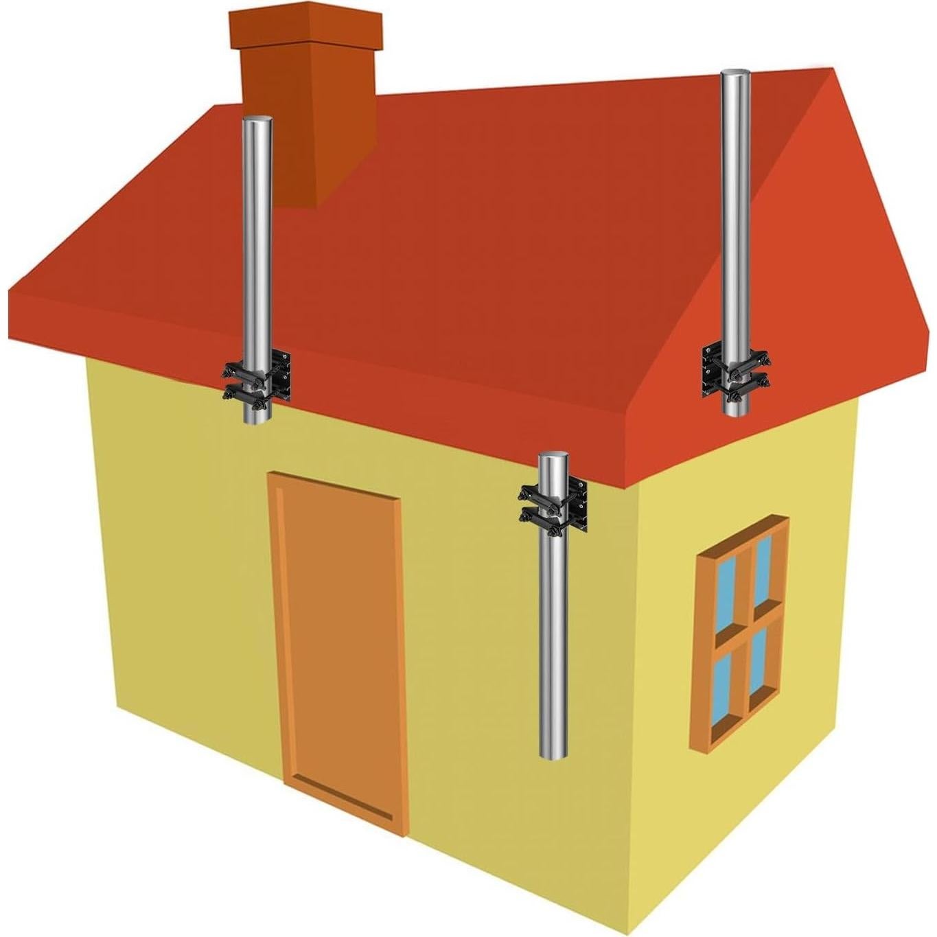 Soporte de Montaje en Poste UVKDEENK para Antena Exterior 6.78 cm