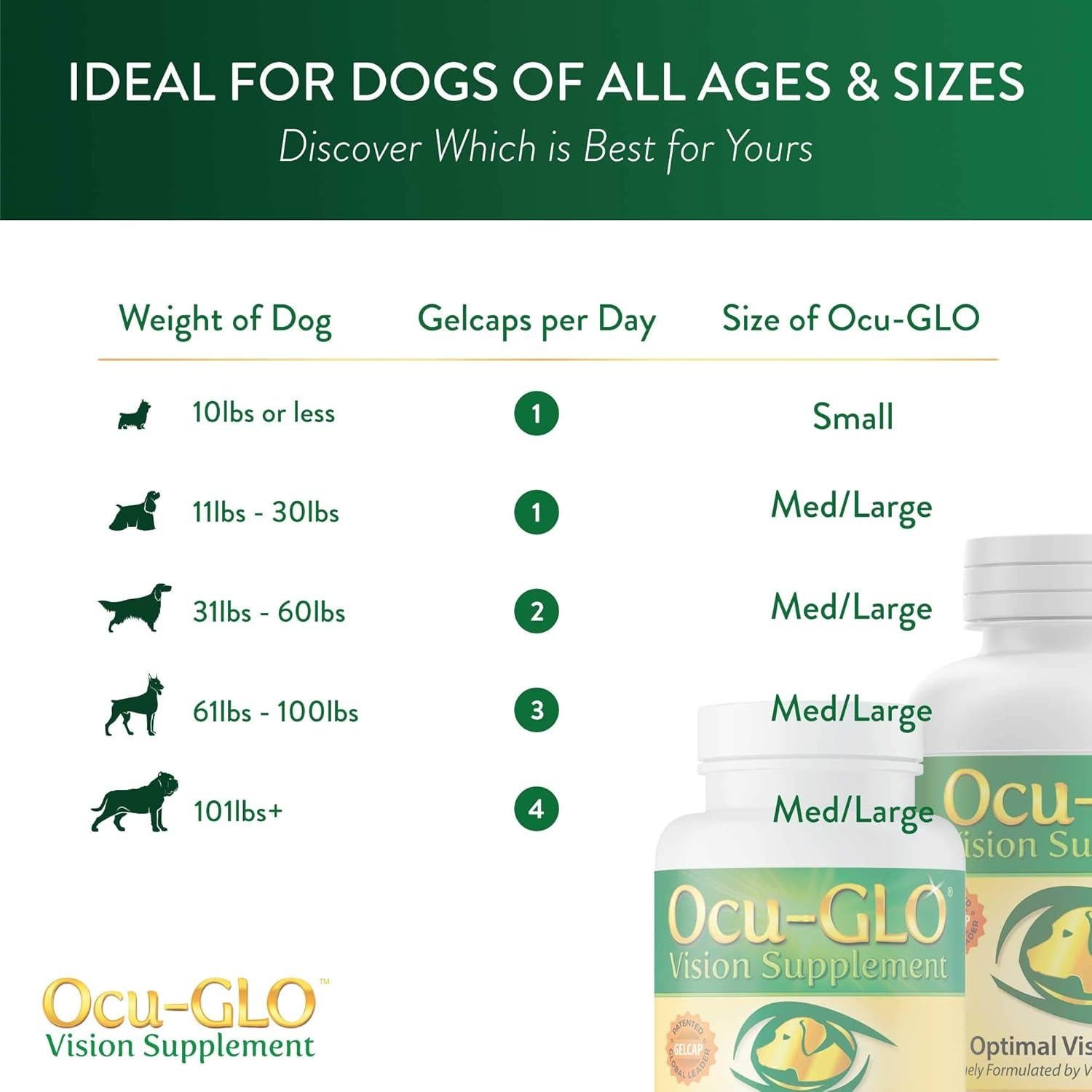 Suplemento Ocular Ocu-GLO Animal Necessity 45 Gelcaps Perros