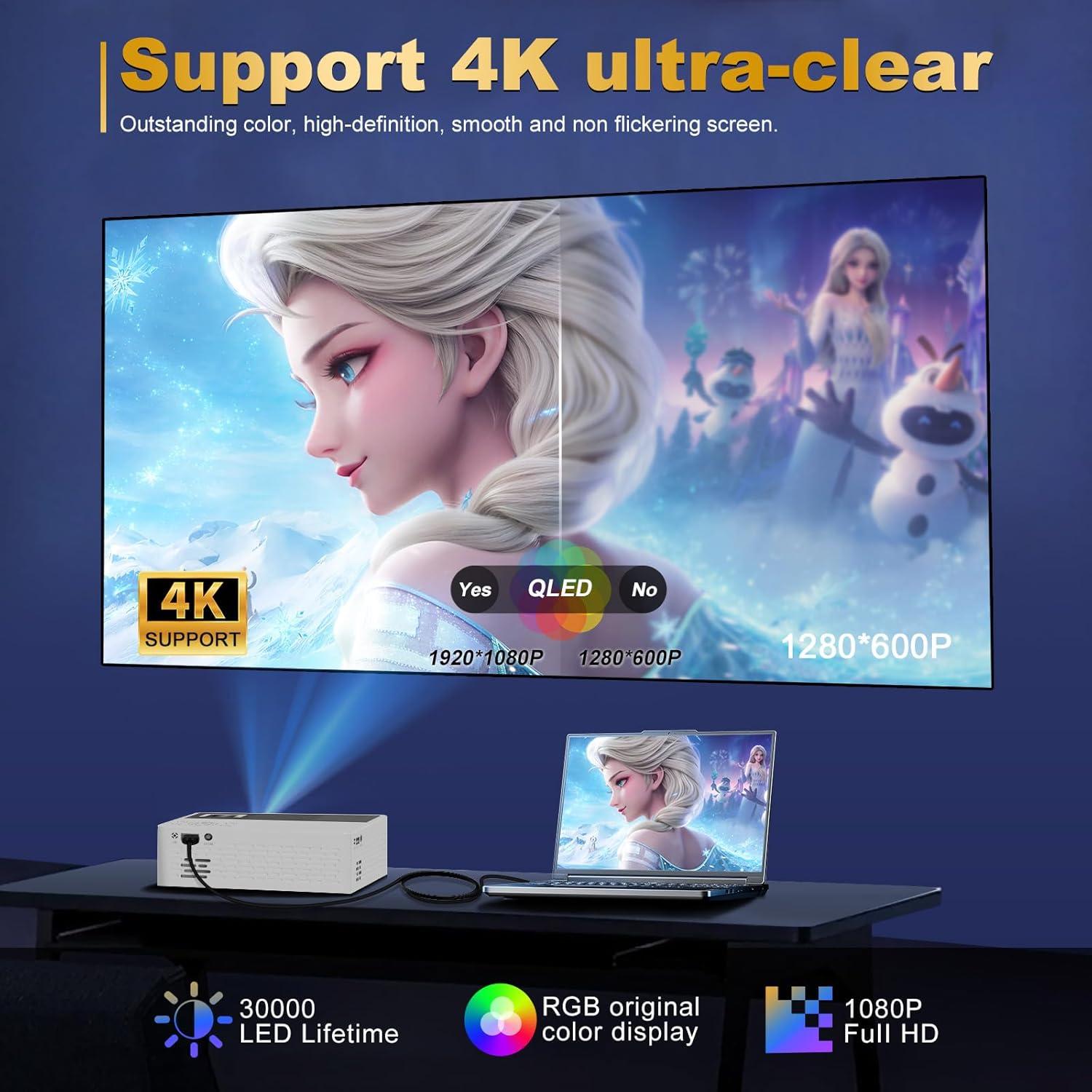 Proyector portátil Geylnxng J12c Pro 4K Full HD con altavoz