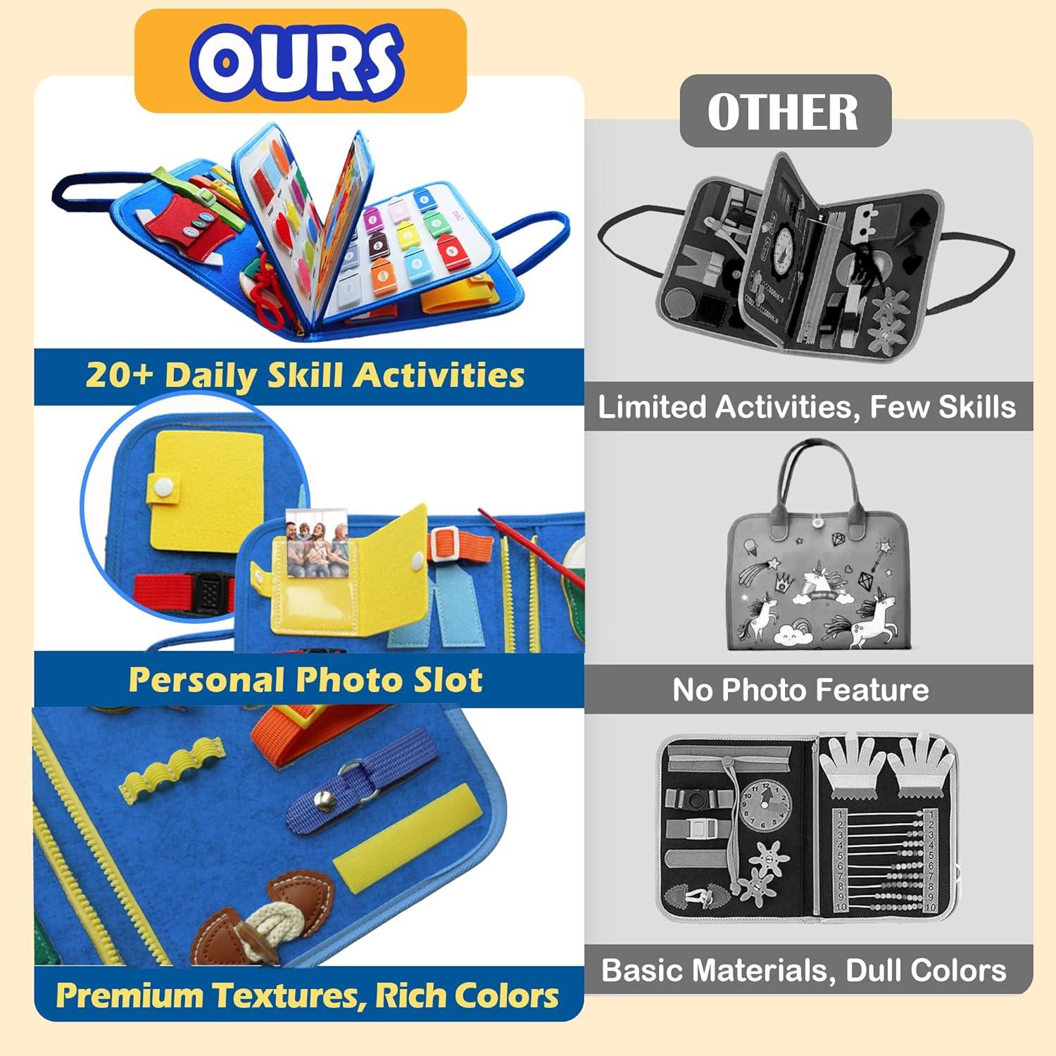 Manta Antiestrés Lintriguingly Azul para Adultos con Demencia