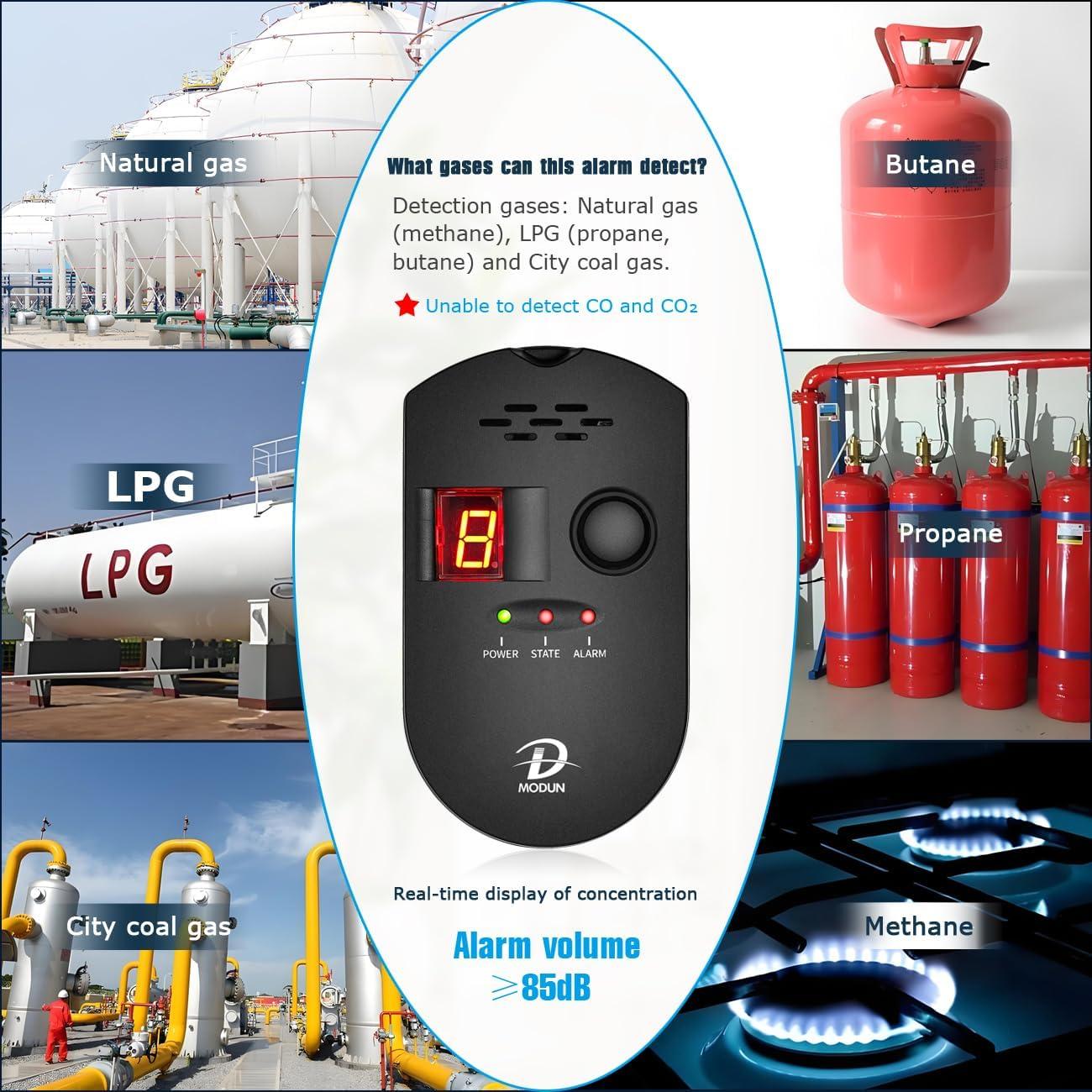 Detector de Gas D MODUN BRJ-502 con Alarma Sonora y LED