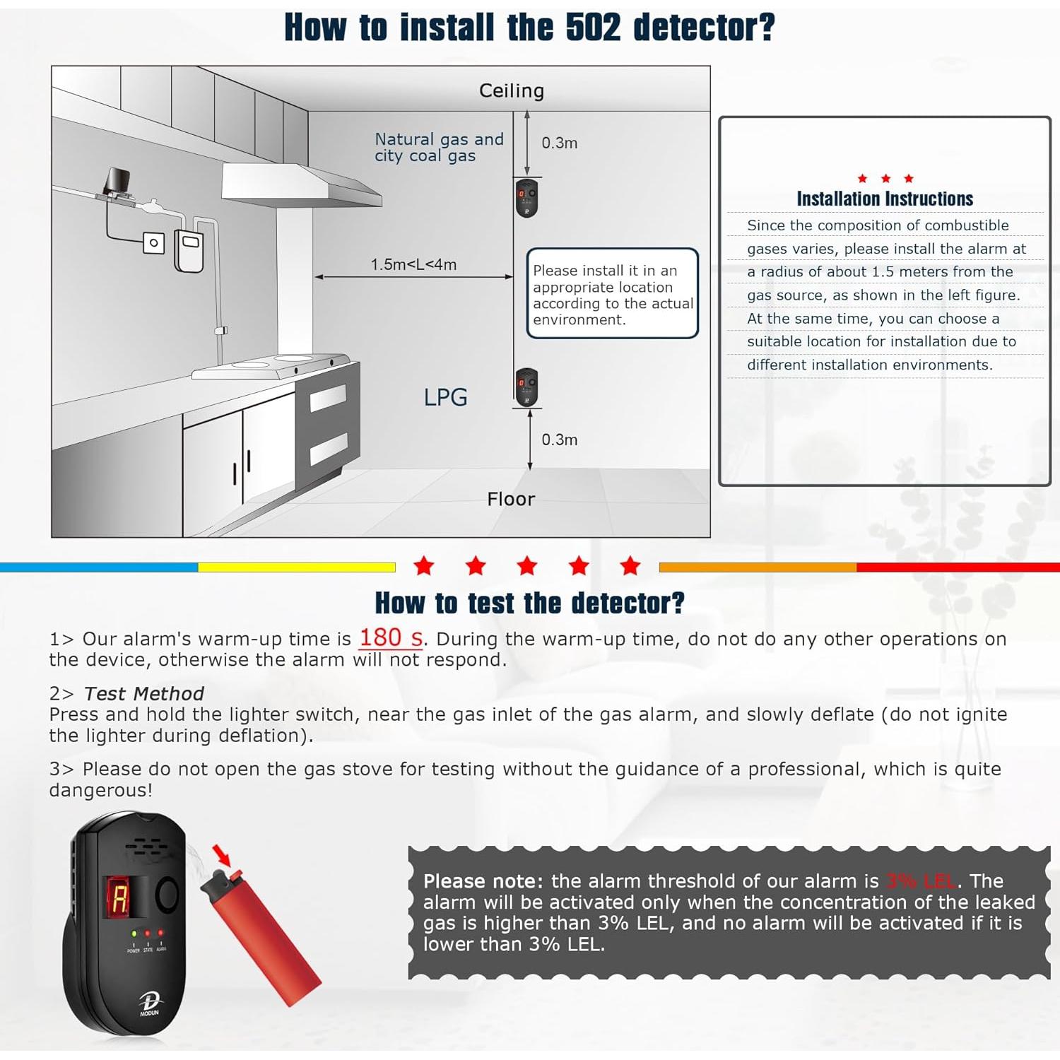 Detector de Gas D MODUN BRJ-502 con Alarma Sonora y LED