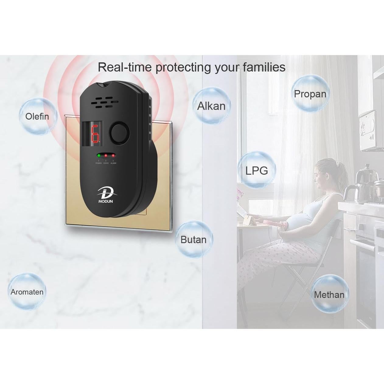 Detector de Gas D MODUN BRJ-502 con Alarma Sonora y LED