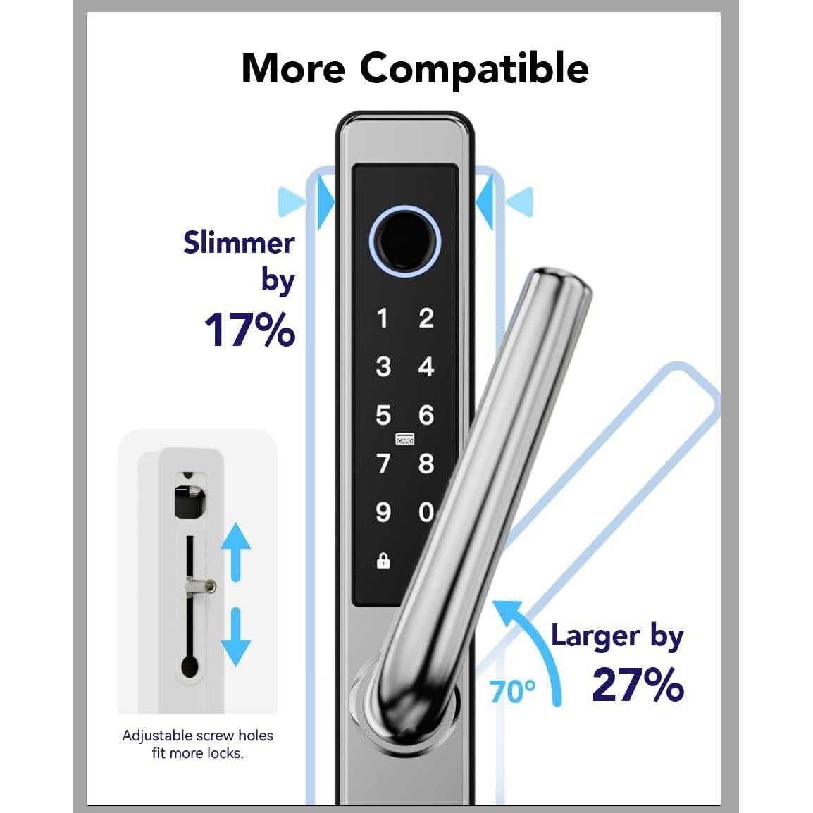 Cerradura Electrónica Inteligente Blusafe Apollo Huella Dactilar