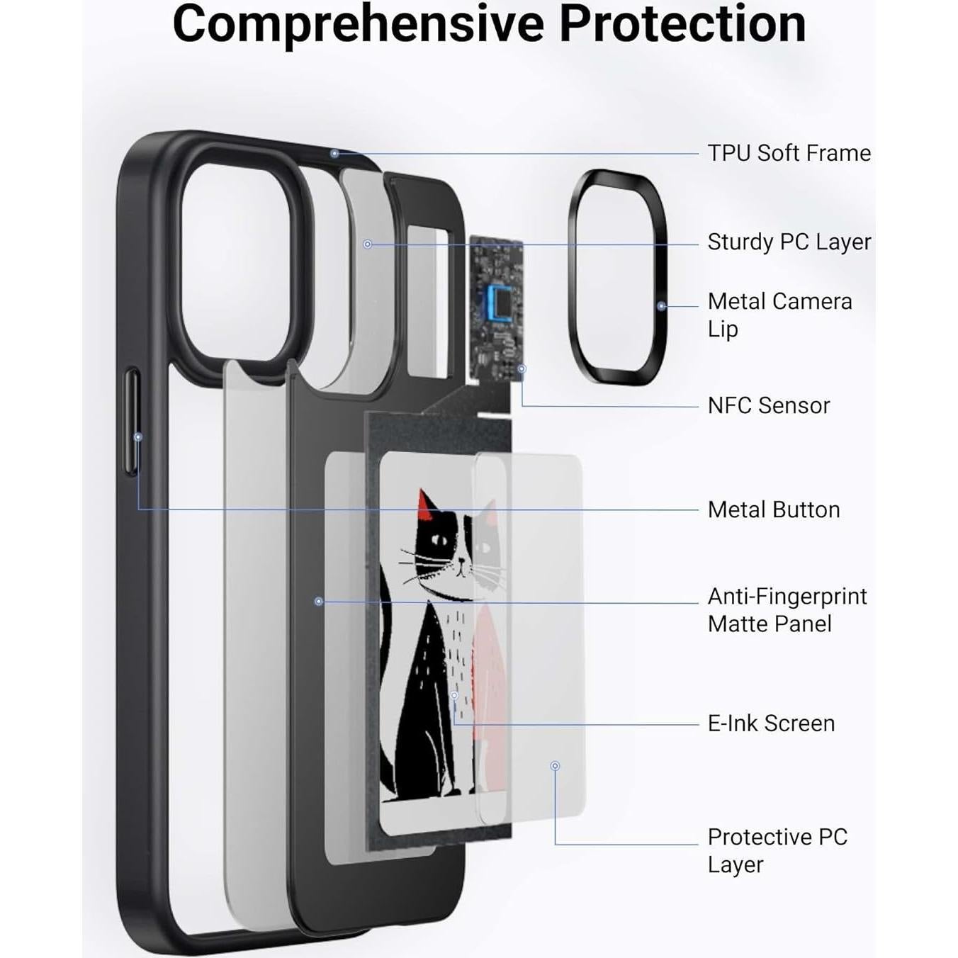 Funda Inteligente E-Ink xCool para iPhone 13 Pro, Negro