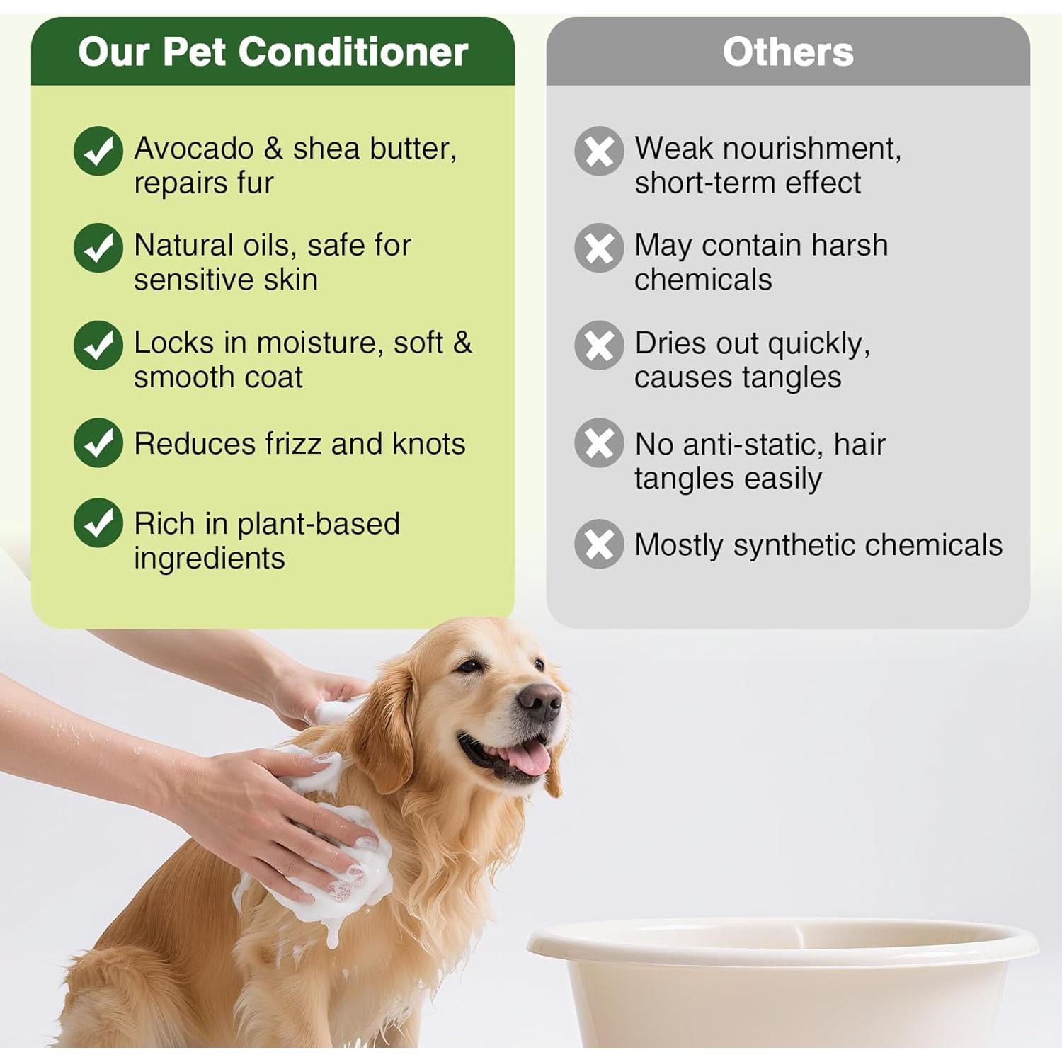 Acondicionador para Perros Ulroyda 240 g - Hidrata y Desenreda