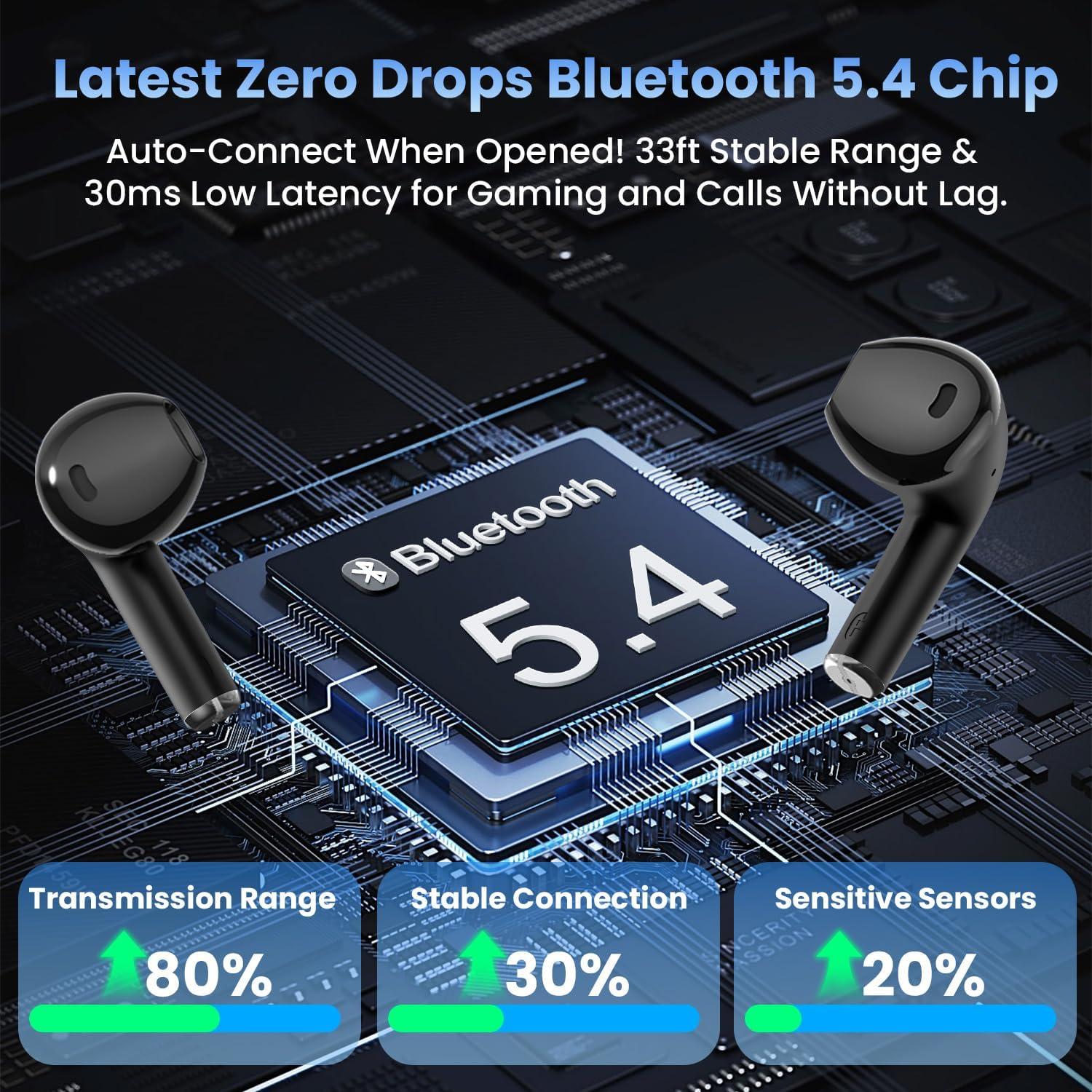 Wireless Earbuds, Bluetooth Headphones with Deep Bass Stereo, 48H Playback Ear Buds with LED Power Display, Lightweight, IPX7, in-Ear Earphones with Mic for iPhone/Android/iPad, Black