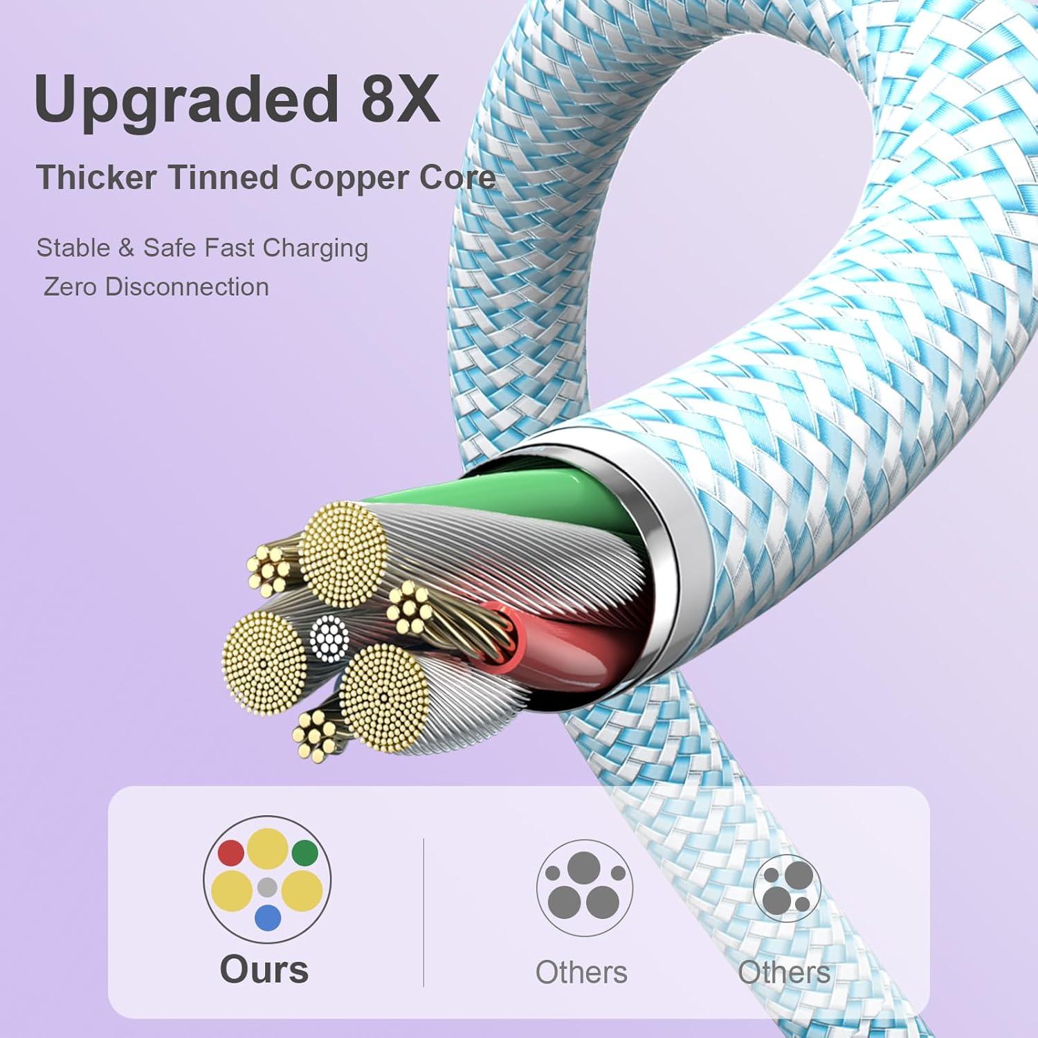 Cargador Rápido Lightning Cuanyeon 3pack 6FT Nylon MFi Rosa/Azul/Púrpura