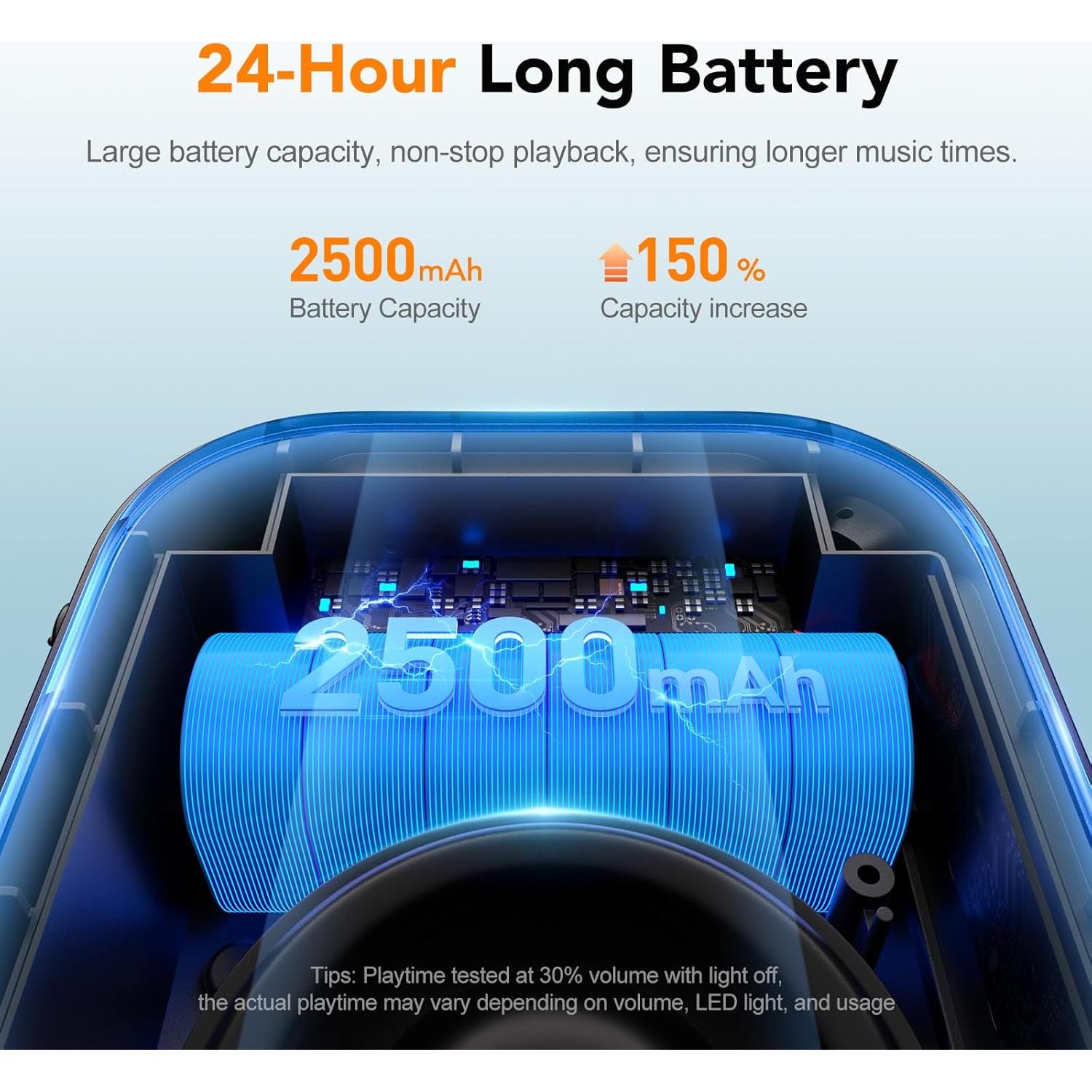 Altavoz Bluetooth Portátil DB N7A Impermeable 24H Negro