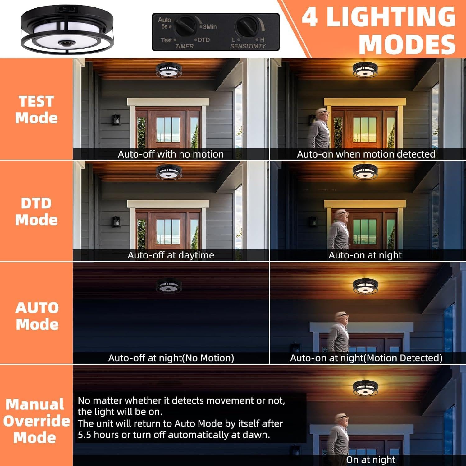 Luz de Techo LED Yolsunes 30.48cm con Sensor de Movimiento 3CCT