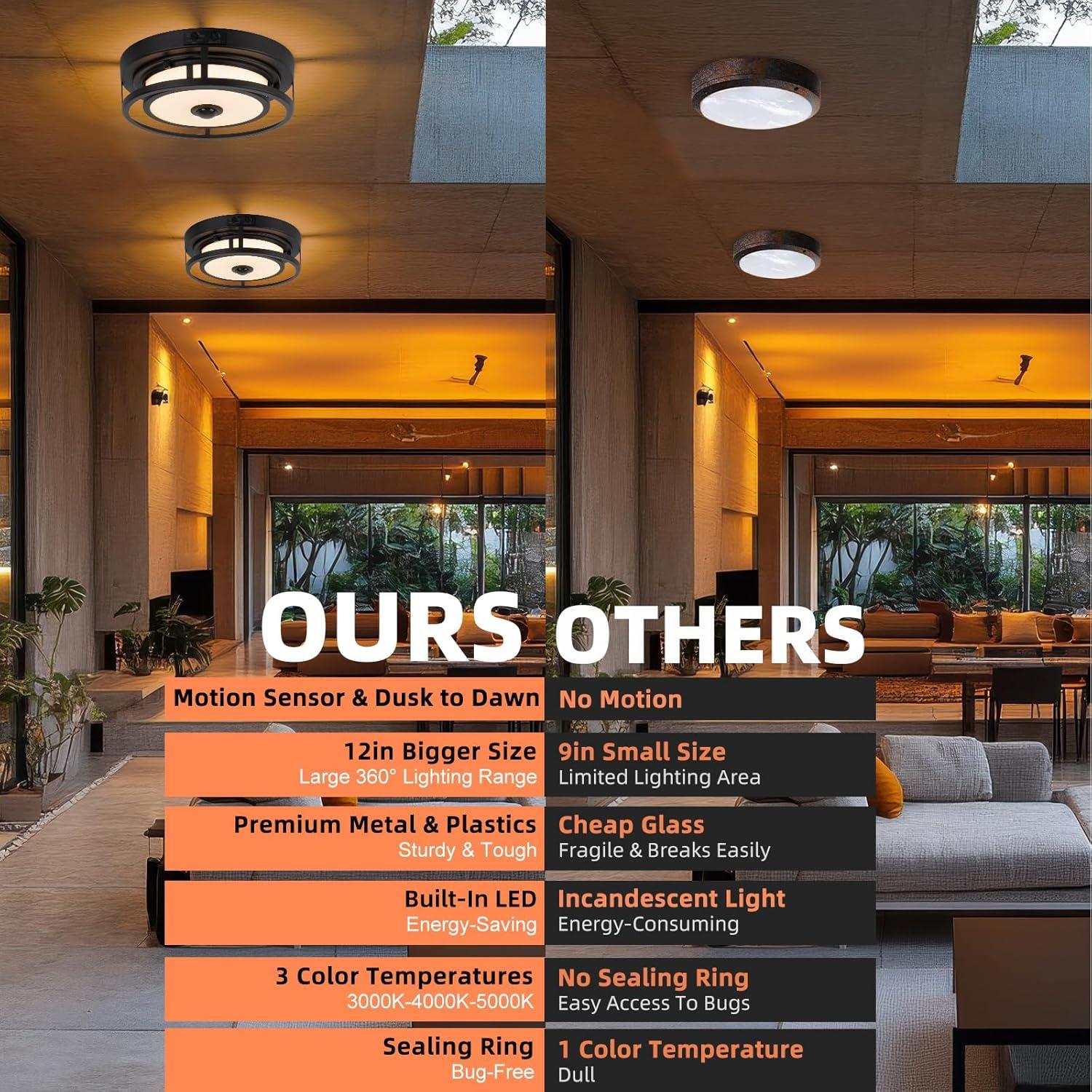 Luz de Techo LED Yolsunes 30.48cm con Sensor de Movimiento 3CCT