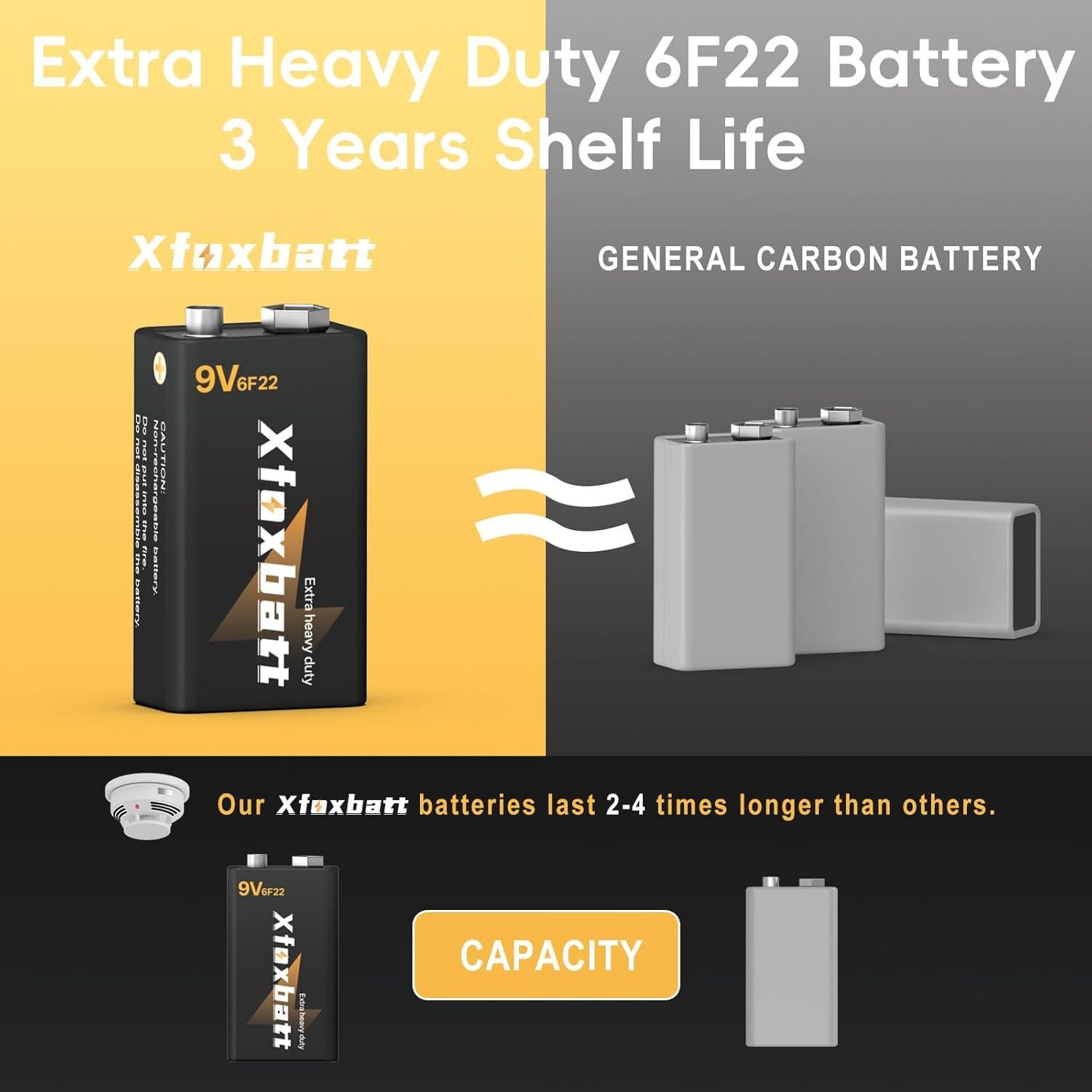 Baterías 9V Carbono XFOXBATT Paquete de 4 para Alarmas