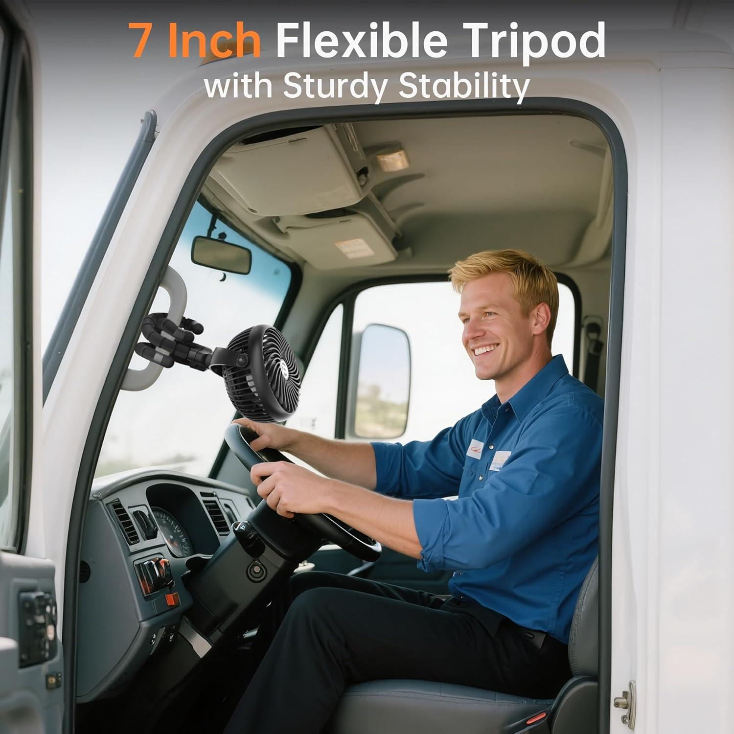 Ventilador de Coche Recargable ASKPULION 5000mAh 3 Velocidades