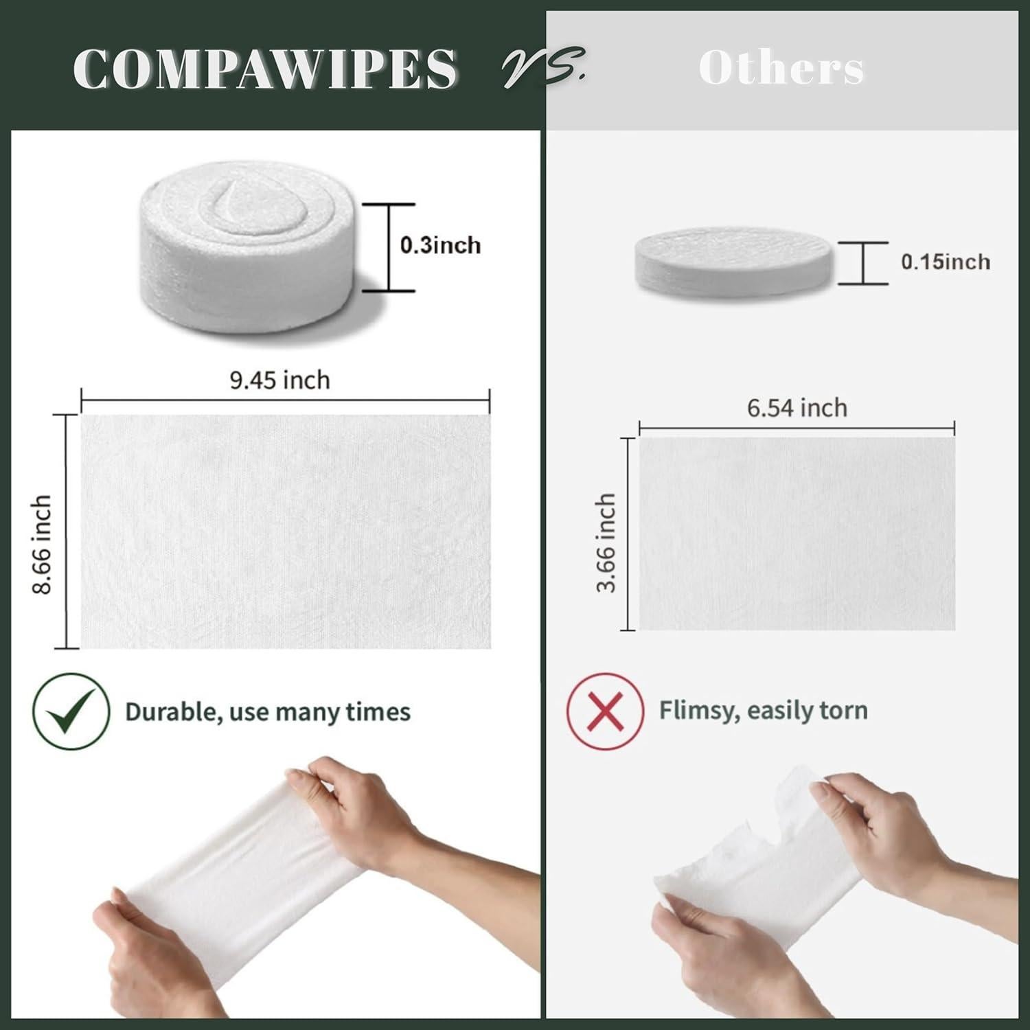 500 Toallitas Comprimidas Compawipes - Papel Higiénico Ecológico