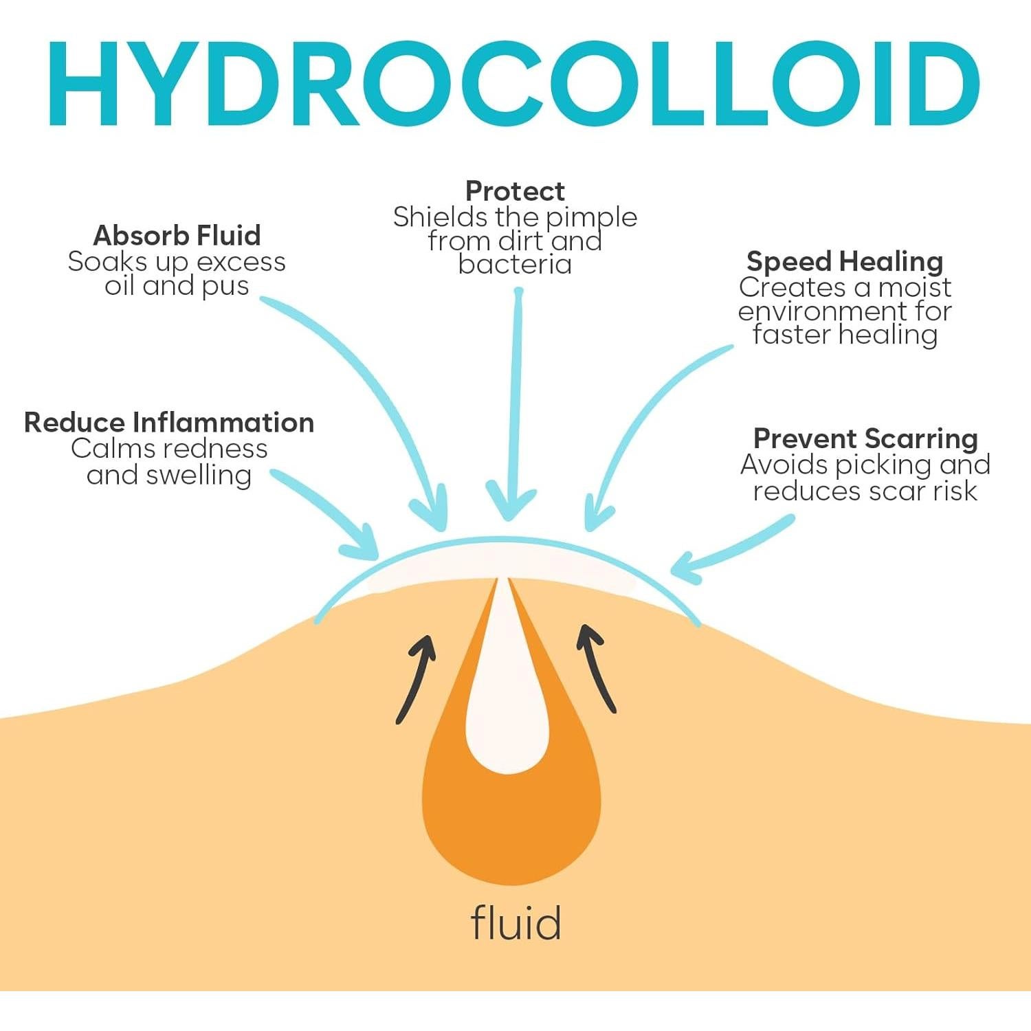 Parche Hidrocoloide para Espinillas Bloomora - 128 Piezas