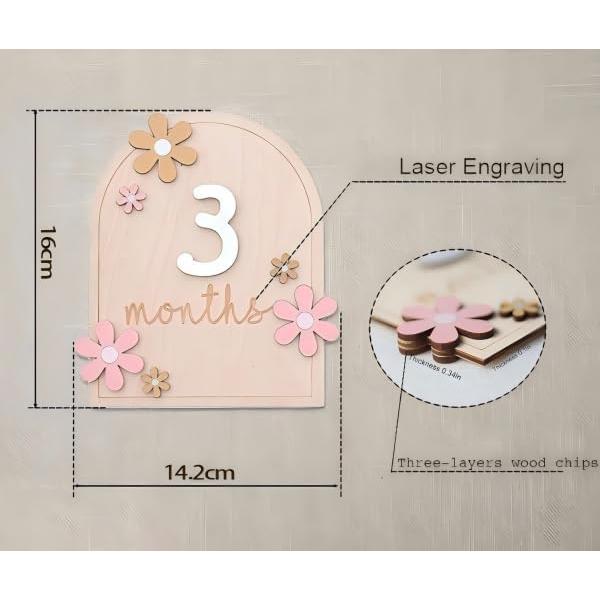 Tarjetas de Hitos Mensuales de Madera HUCEQI para Bebés