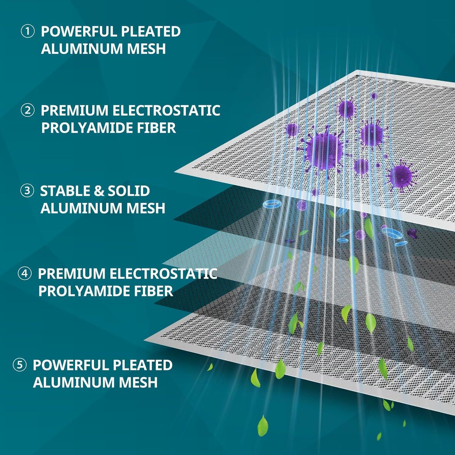 Filtro de Aire Torjim 50.8x25.4x2.54 cm MERV8 Lavable
