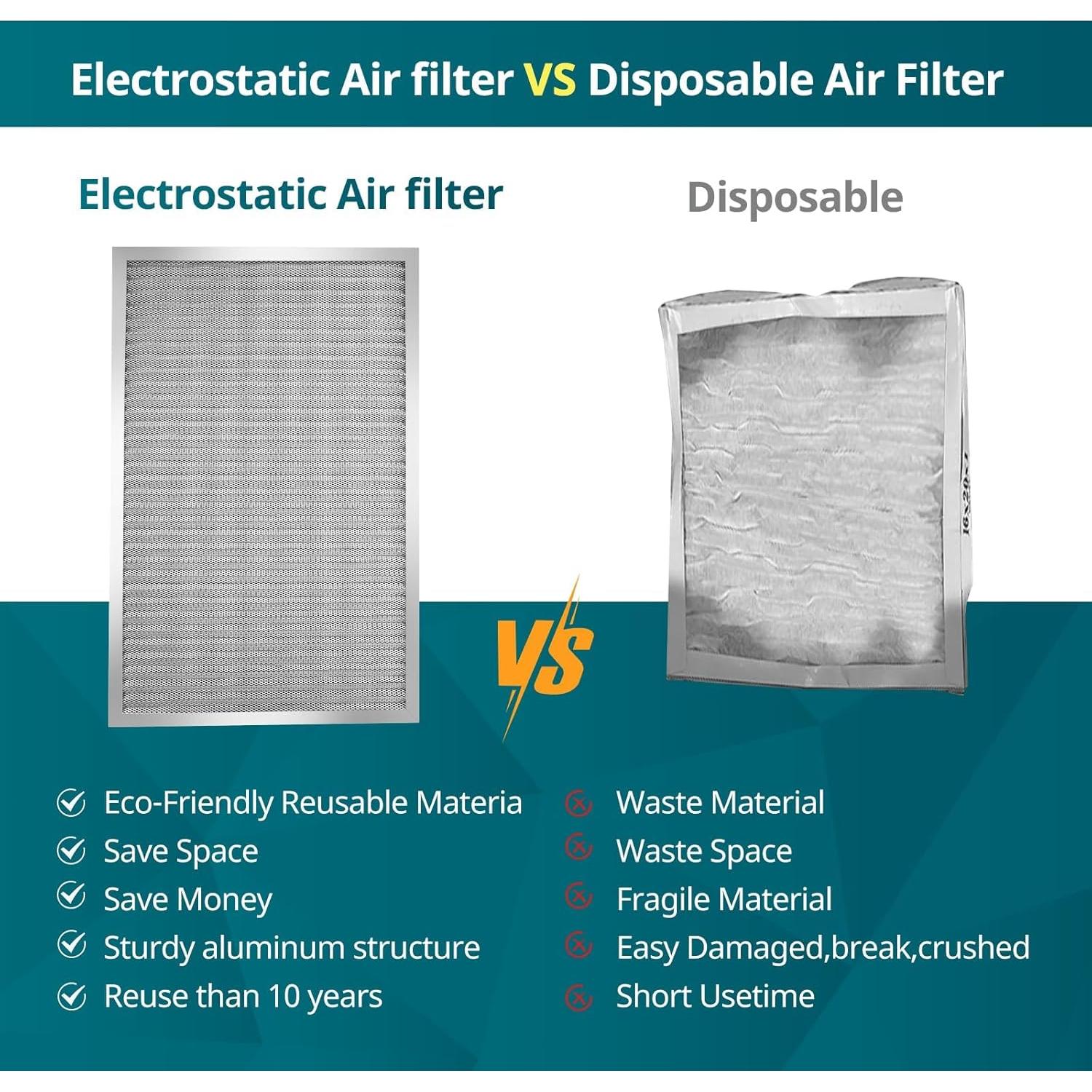 Filtro de Aire Torjim 50.8x25.4x2.54 cm MERV8 Lavable