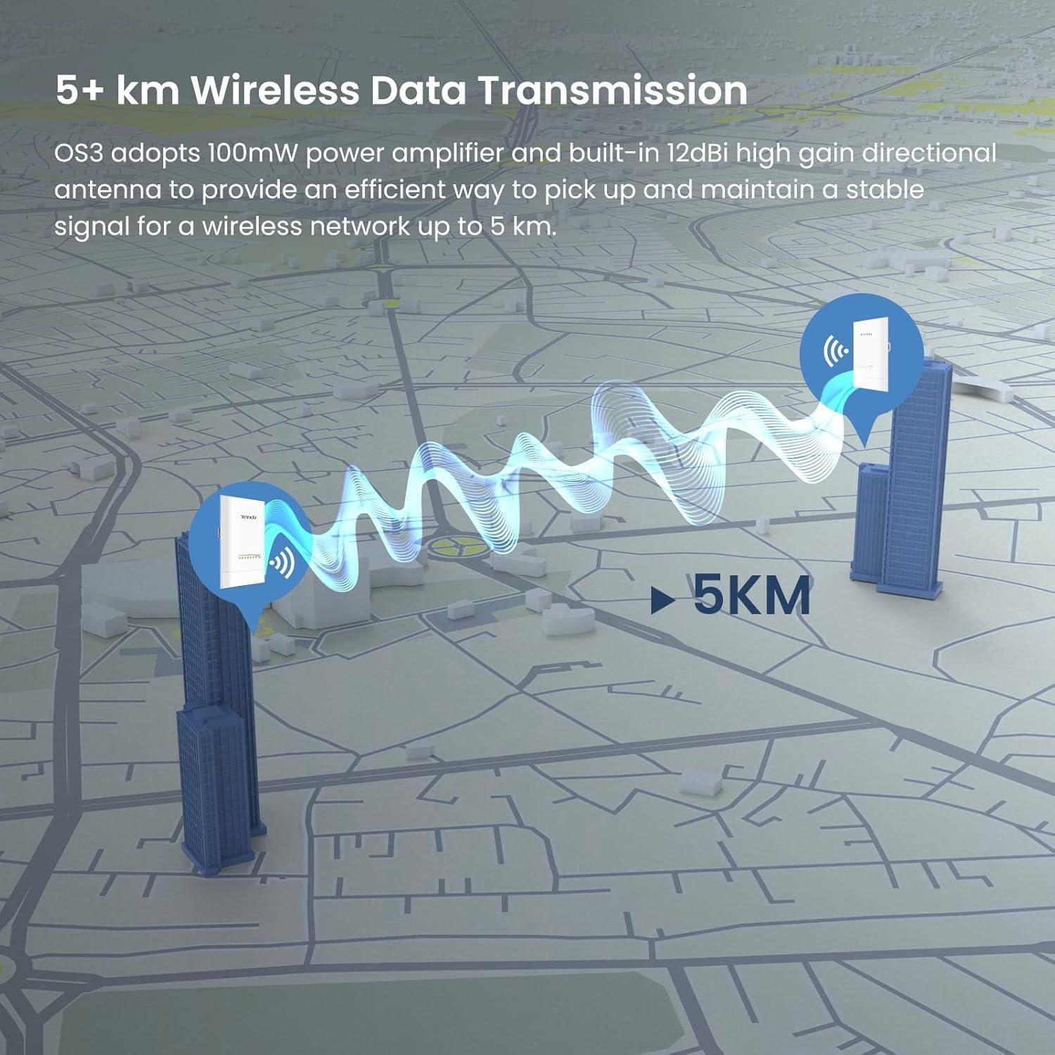 Puente Inalámbrico Tenda OS3 AC867 2 Paquete 5km 12dBi