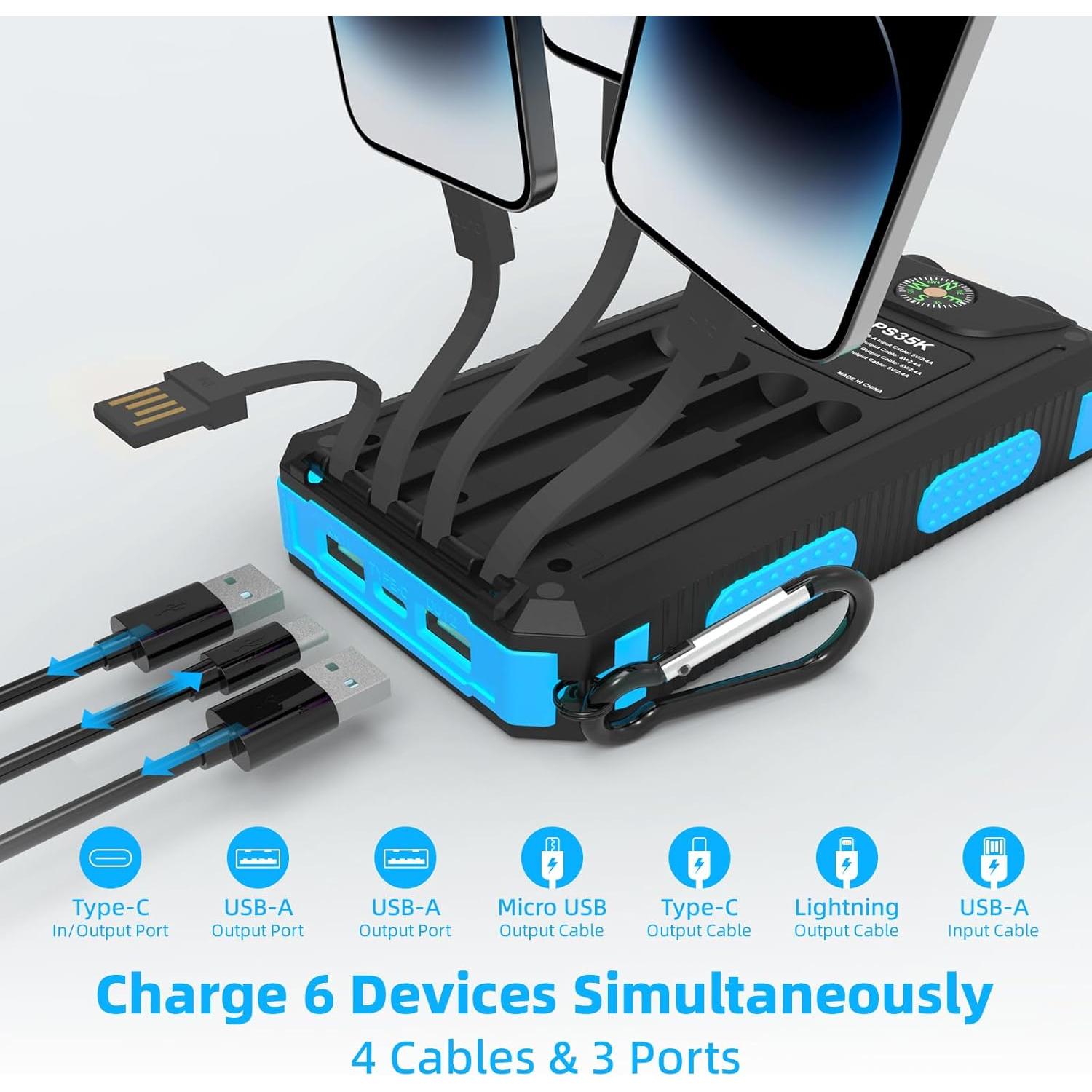 Cargador Solar Portátil 20000mAh USB-C Shenzhen Azul