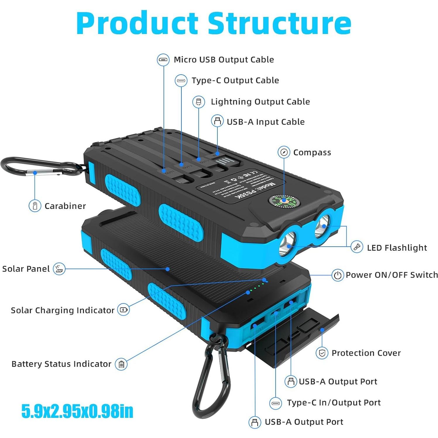 Cargador Solar Portátil 20000mAh USB-C Shenzhen Azul