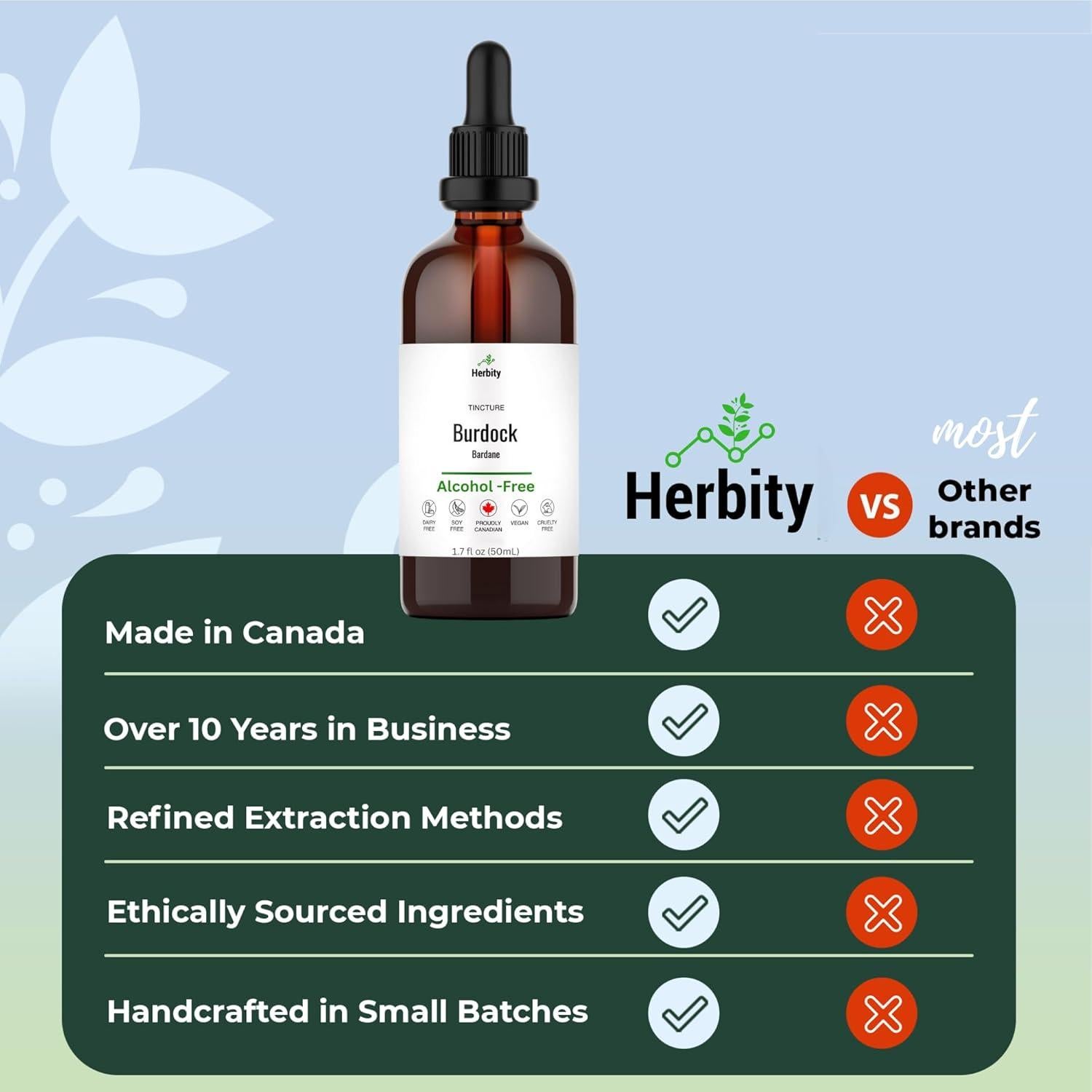 Tintura de raíz de bardana Herbity 50 ml - Sin alcohol, vegano