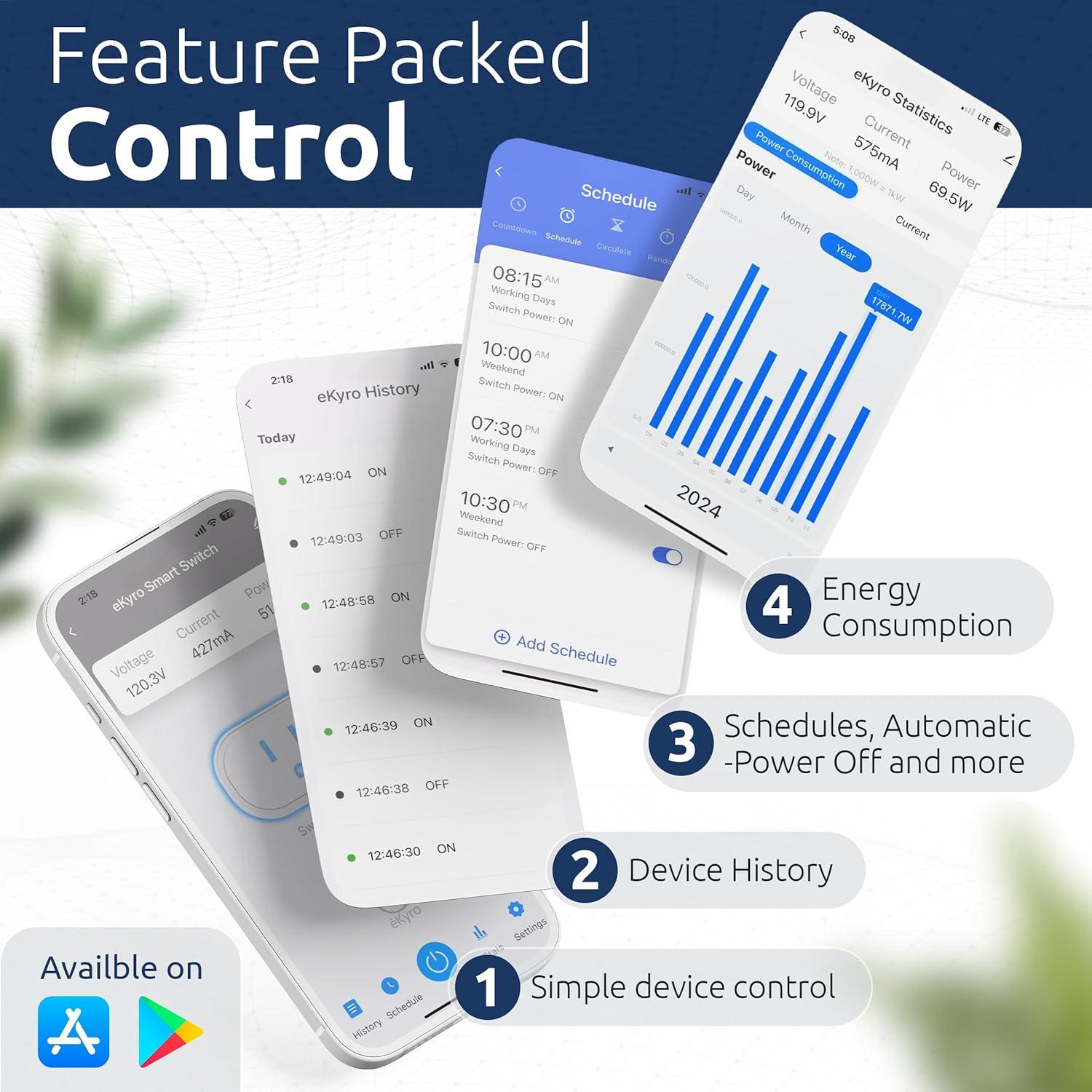 Smart Plug eKyro Monitoreo de Energía 15A 1800W WiFi