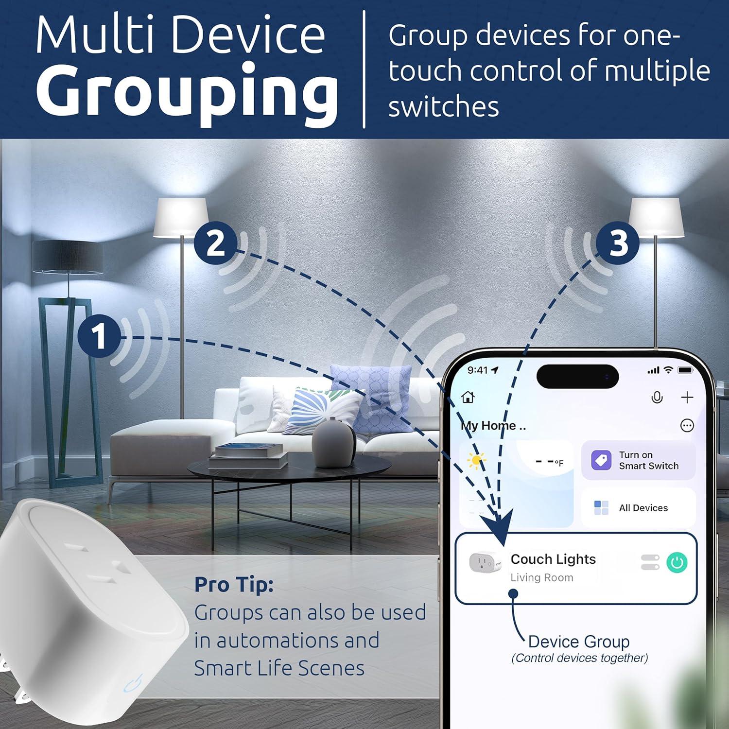 Smart Plug eKyro Monitoreo de Energía 15A 1800W WiFi