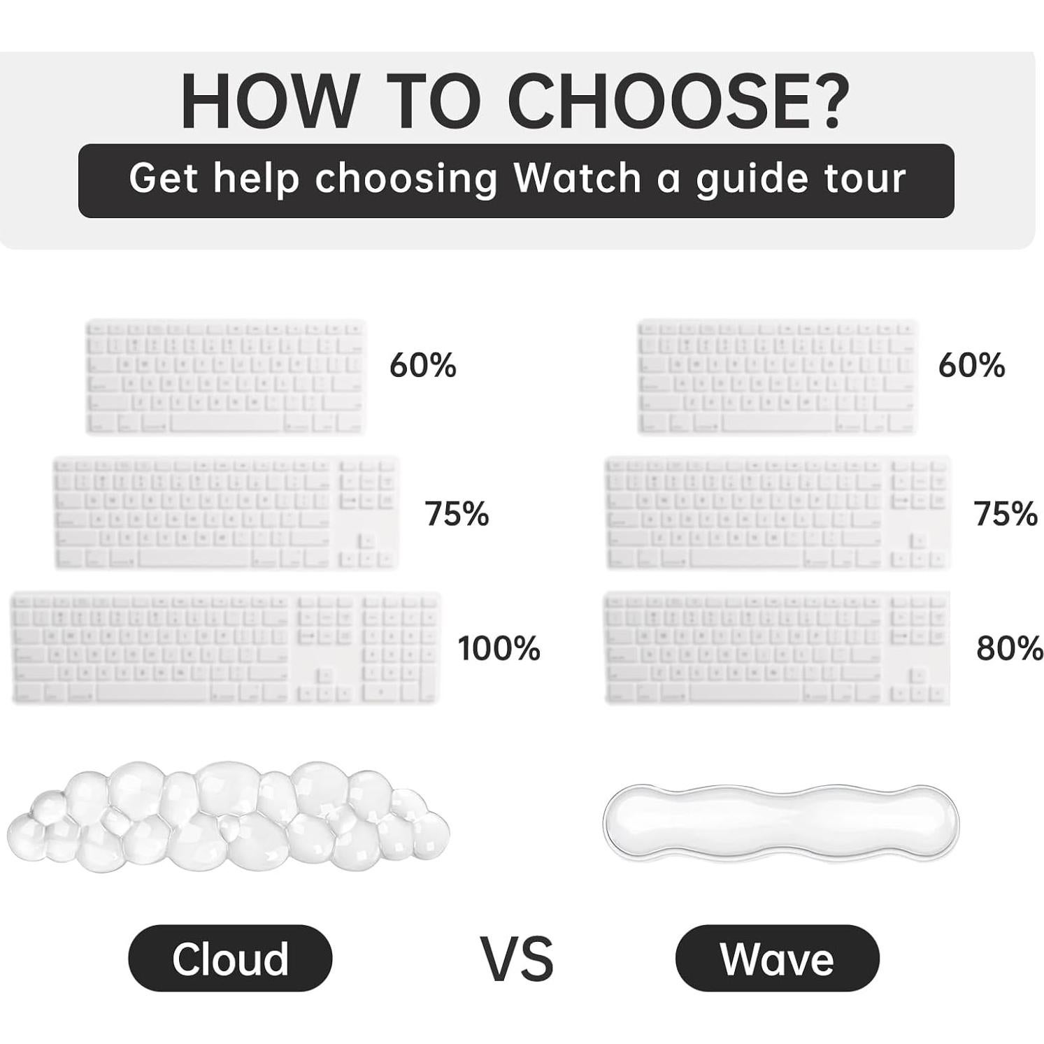 Alfombrilla de Mouse y Reposamuñecas Ergonómico ASZQVD Nube Clara