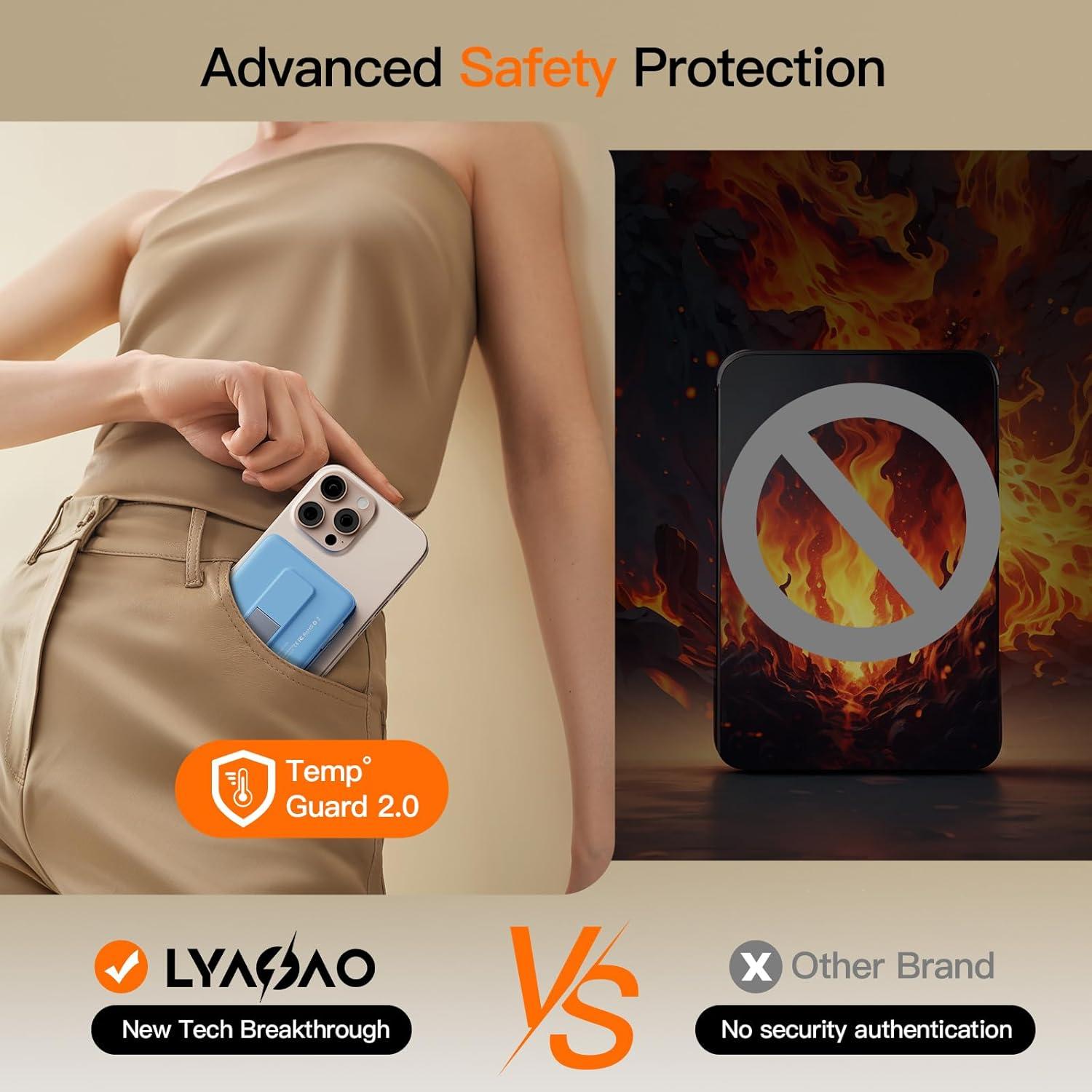 Cargador Portátil Magnético 16800mAh LYAOAO con Pantalla LED