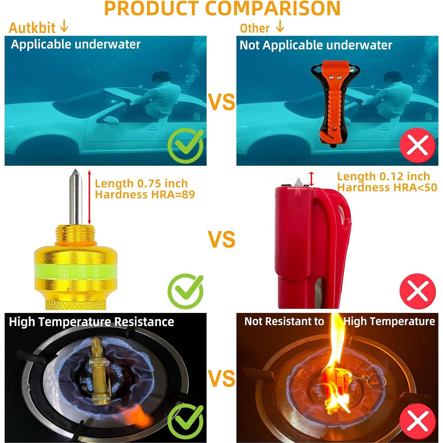 Cortador de Cinturón y Rompedor de Ventanas Autkbit A01