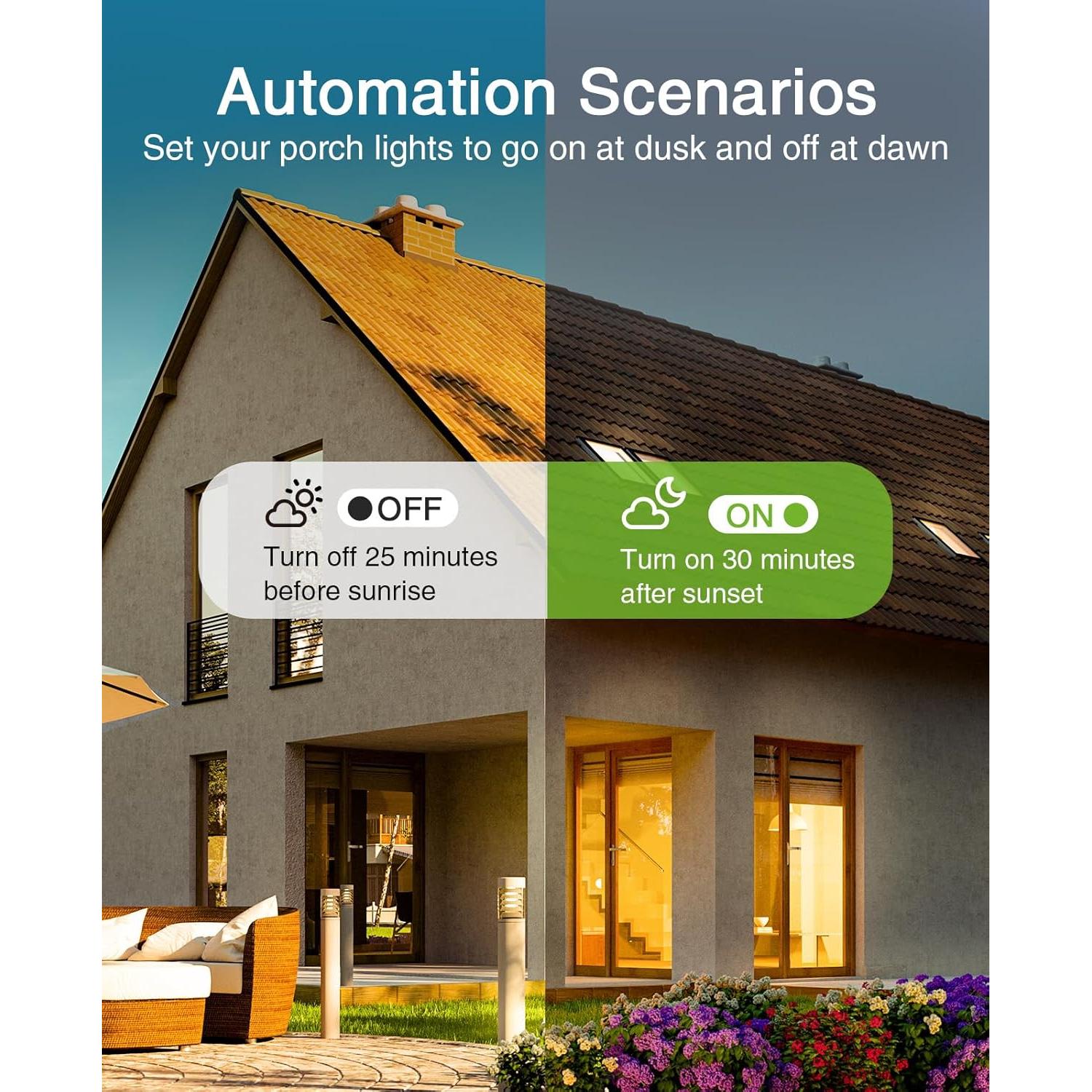 Interruptor Regulador Inteligente GHome SW2-1 Wi-Fi 2.4GHz