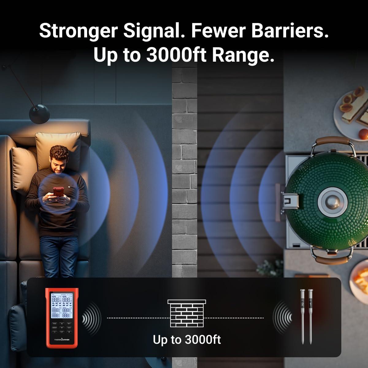 Termómetro de Carne Inalámbrico ThermoMaven WT12, 6 Sensores NIST