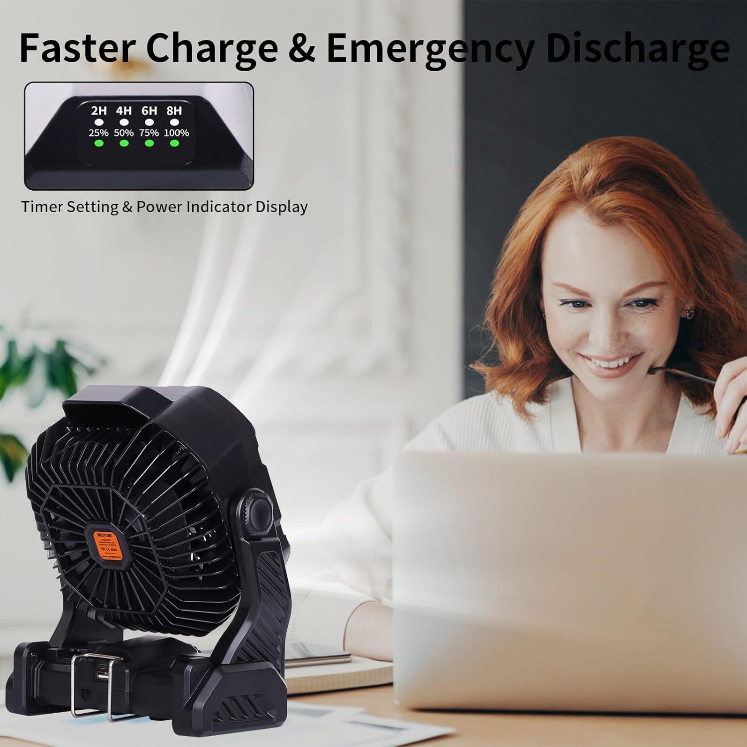 Ventilador de Camping Recargable 20000mAh WESTTREE Negro X26A