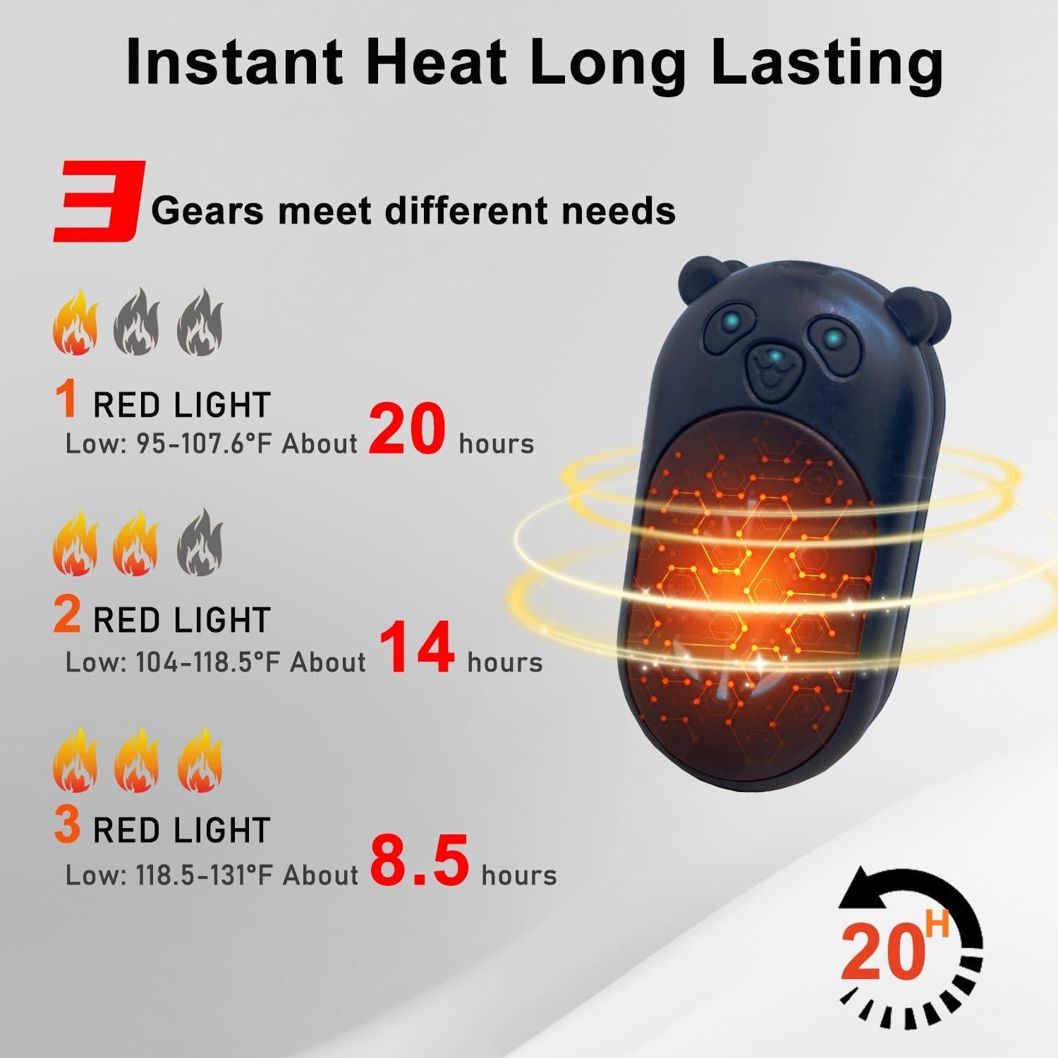 Calentadores de Manos Recargables BOANKODU AOY-716, 6000mAh