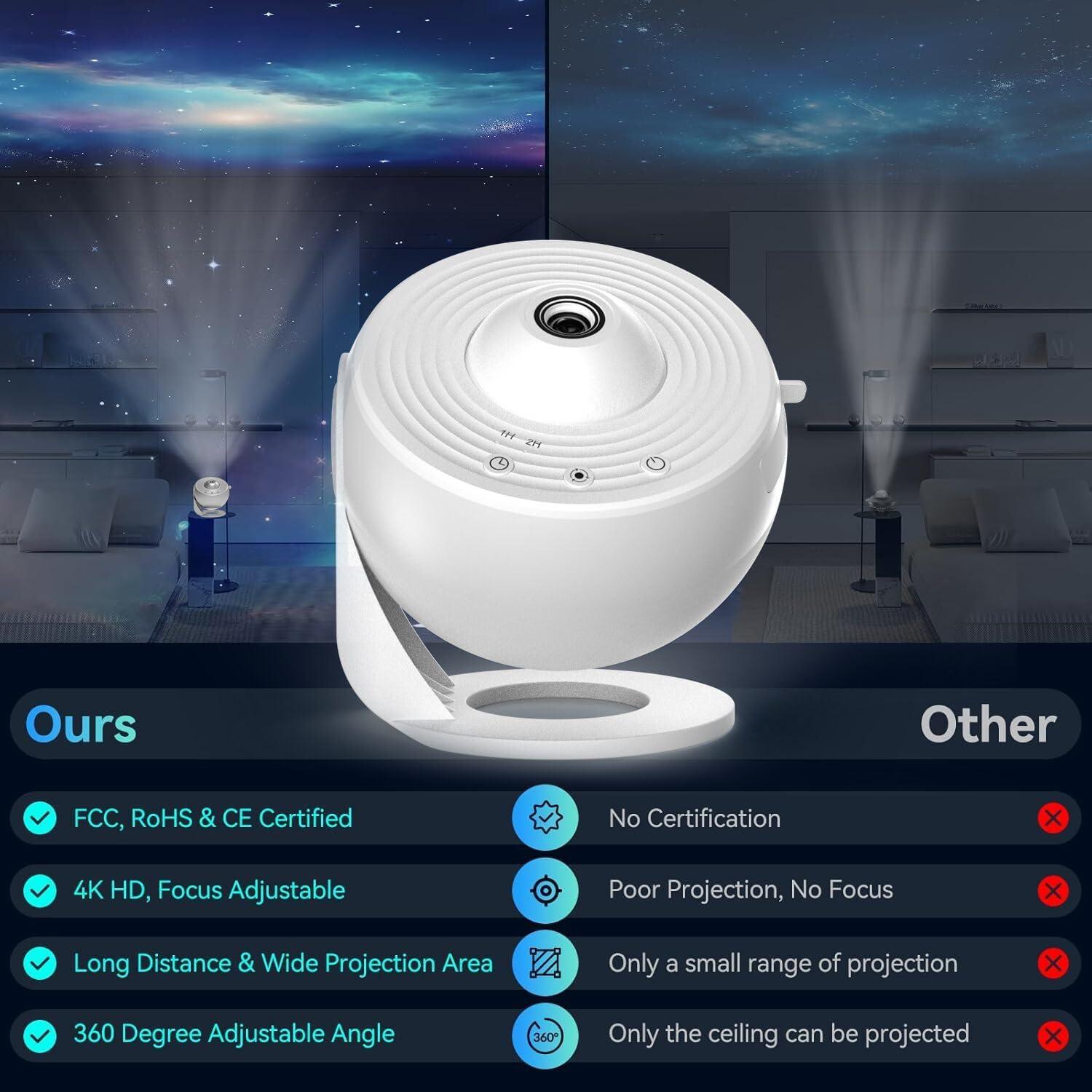 Proyector Planetario LED Blanco con 12 Discos Galácticos