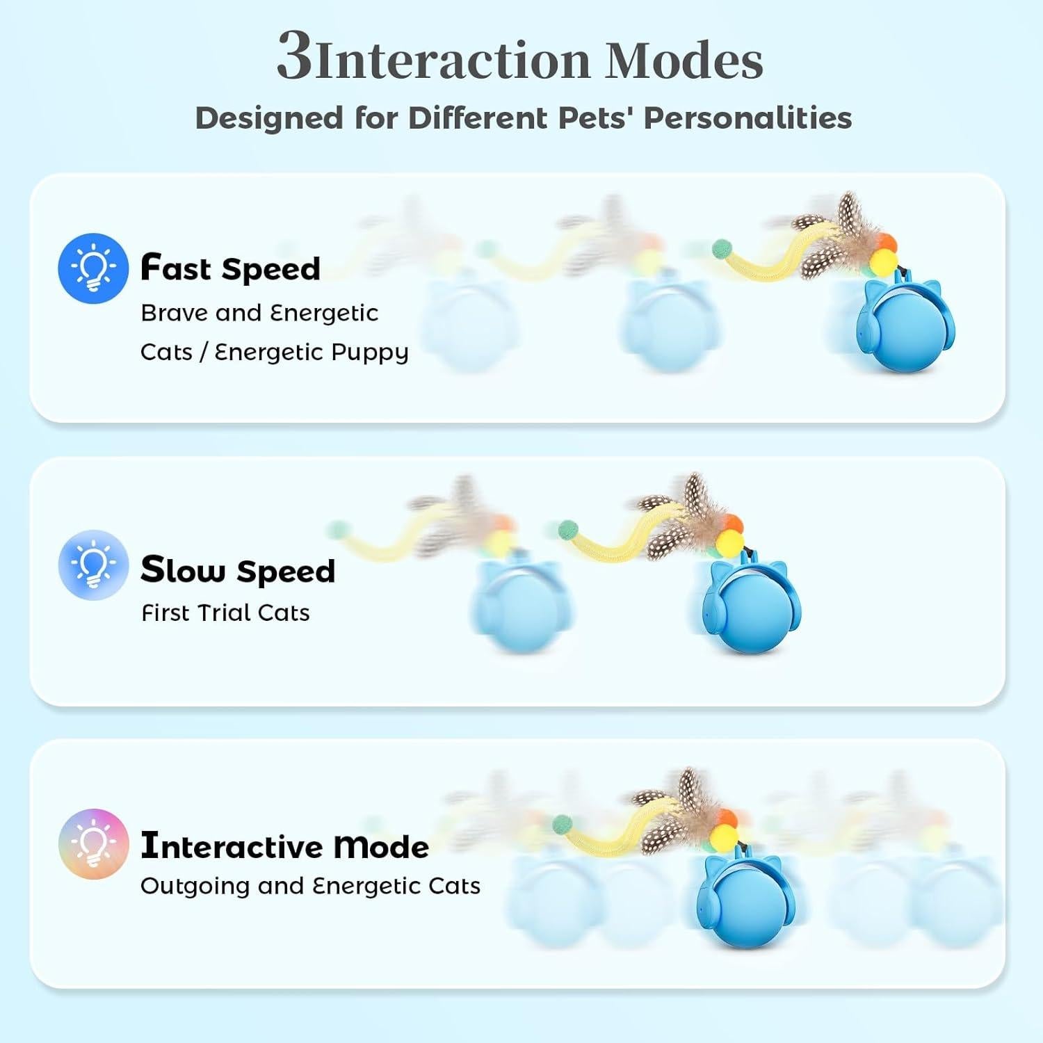 Juguete Interactivo para Gatos ORSDA T93 con Sonido y Temporizador