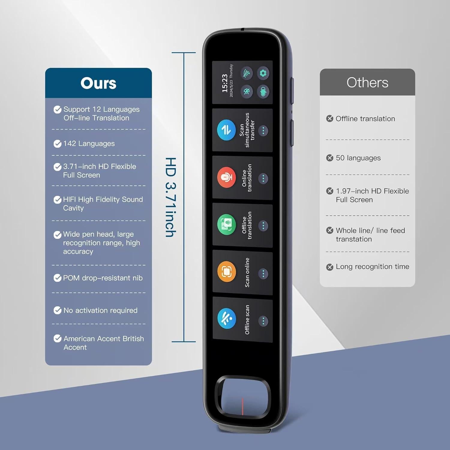 Bolígrafo Traductor E Teacher-TYF X10B 142 Idiomas Pantalla 3.71"