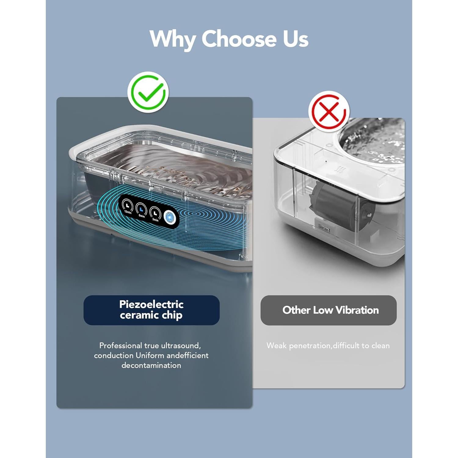 Limpiador Ultrasónico Inteligente Walpreson 650ml Acero Inoxidable