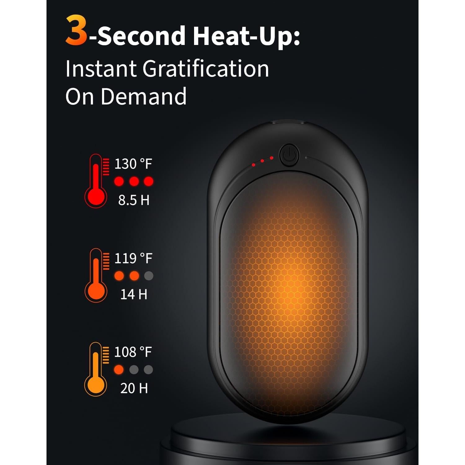 Calentadores de Manos Recargables KNIFOD AOY-712 6000mAh