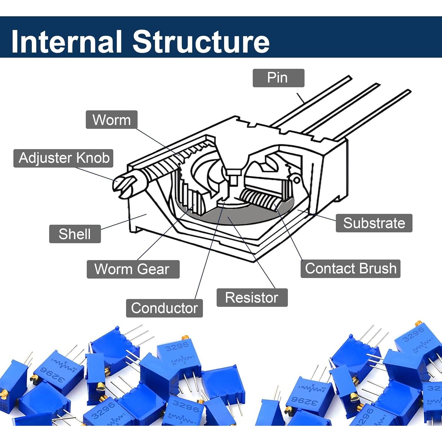 Kit de Potenciómetros Trimmer 3296W 60PCS 100Ω a 500KΩ