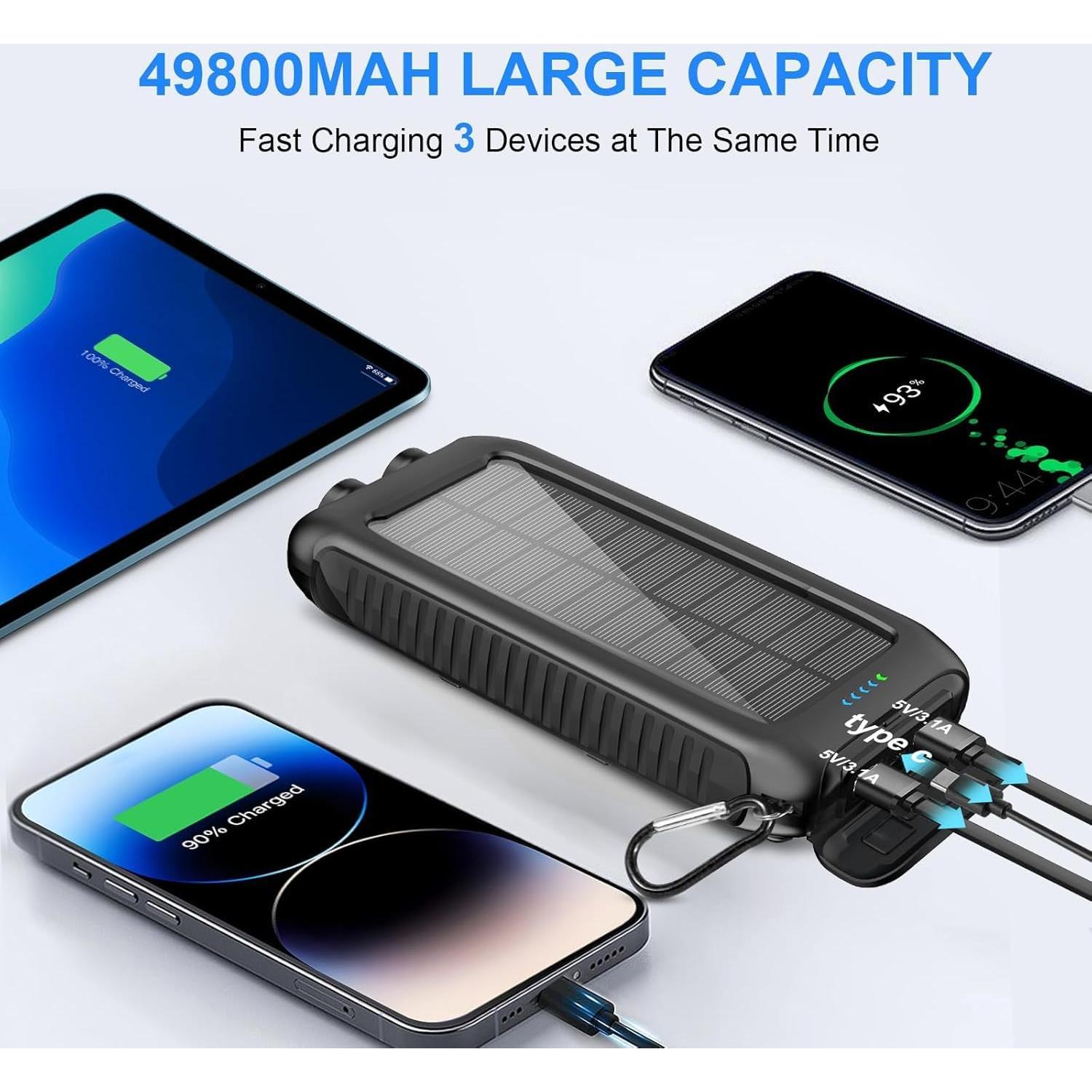 Solar-Charger-Power-Bank-49800mAh Portable Solar Phone Charger with LED Flashlight/15W Fast Charge USB C Waterproof External Backup Battery Pack for All Cell Phones & Electronic Devices